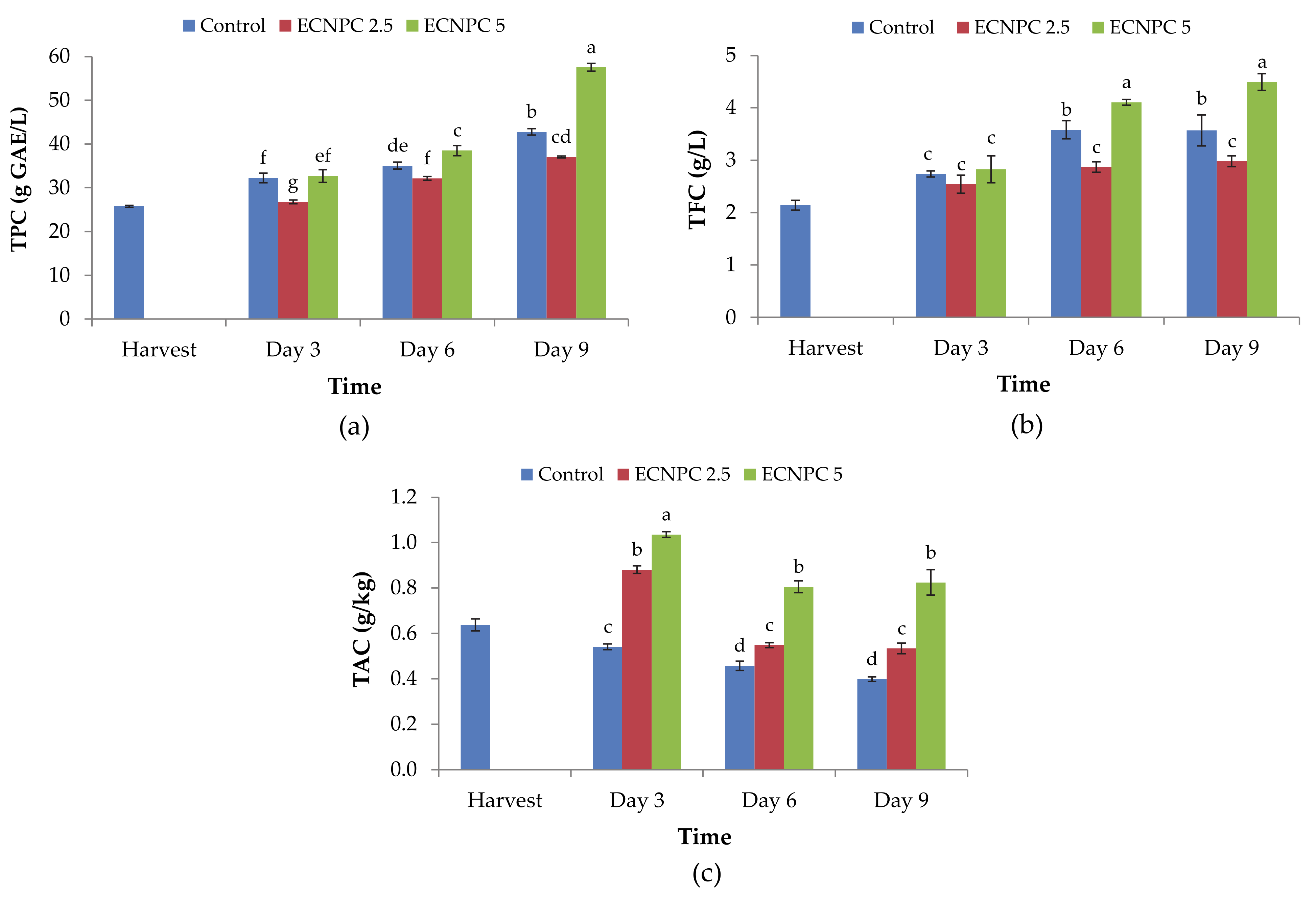 Applsci 11 02224 g003