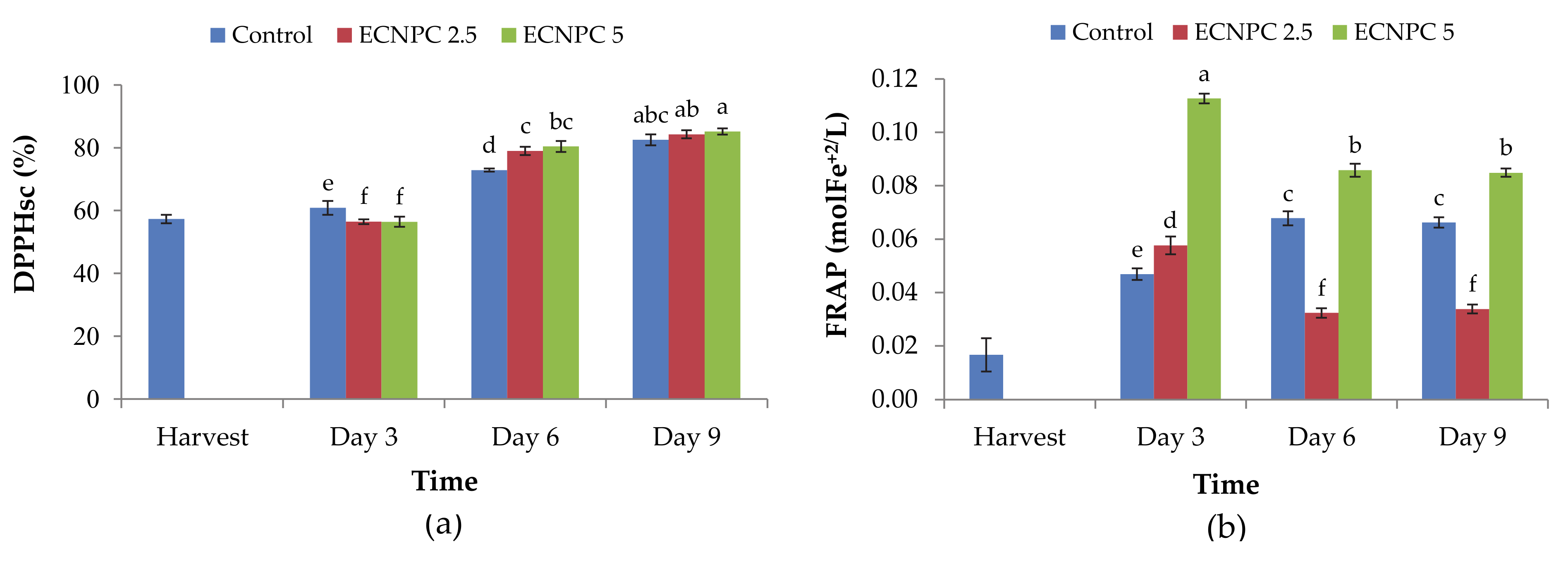 Applsci 11 02224 g004