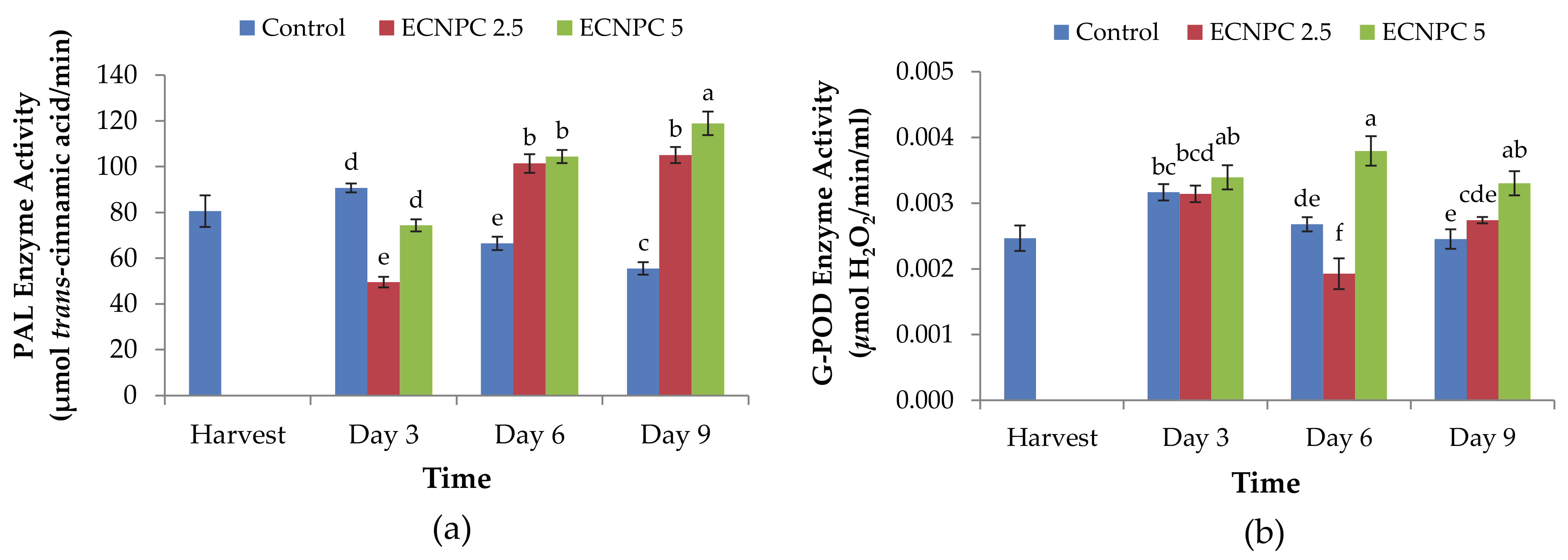 Applsci 11 02224 g005