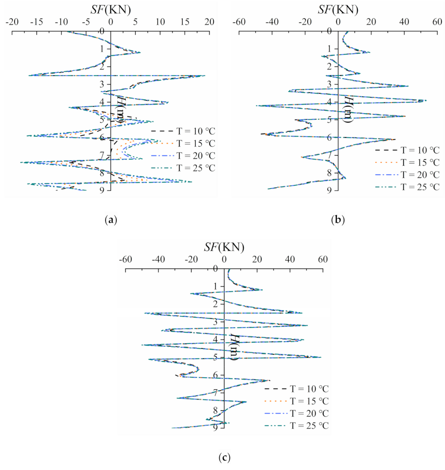 Applsci 11 02225 g022 550