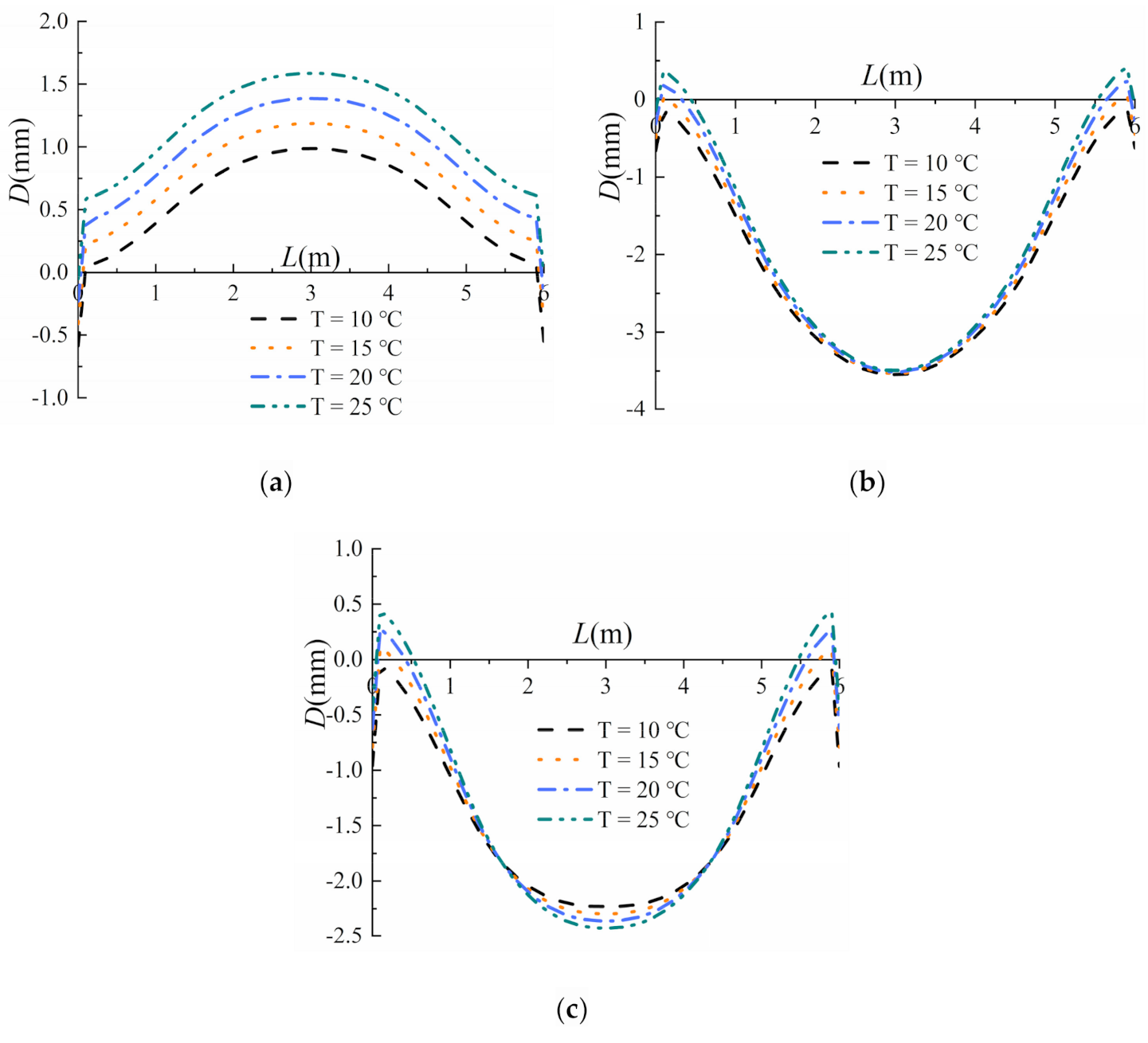 Applsci 11 02225 g023 550