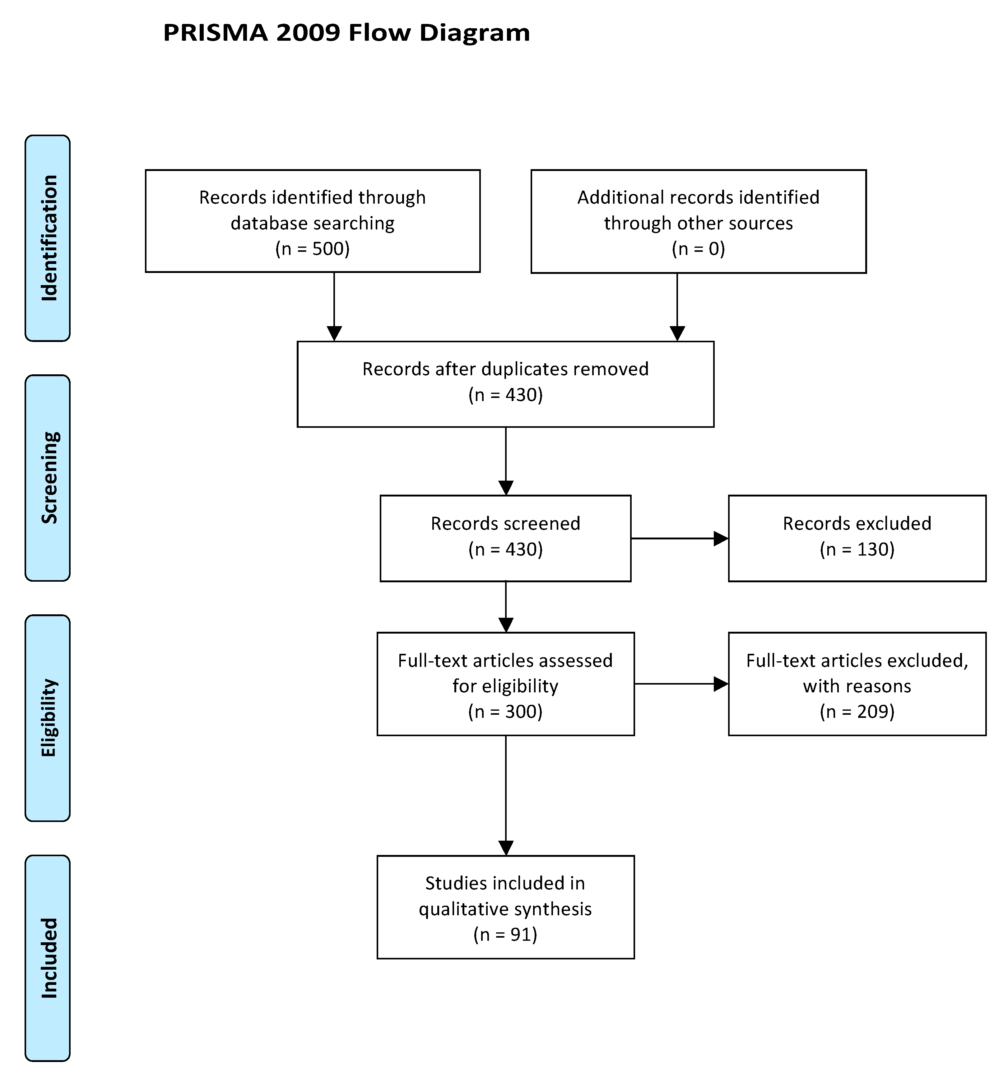 Applsci 11 02228 g001 Applsci 11 02228 g001