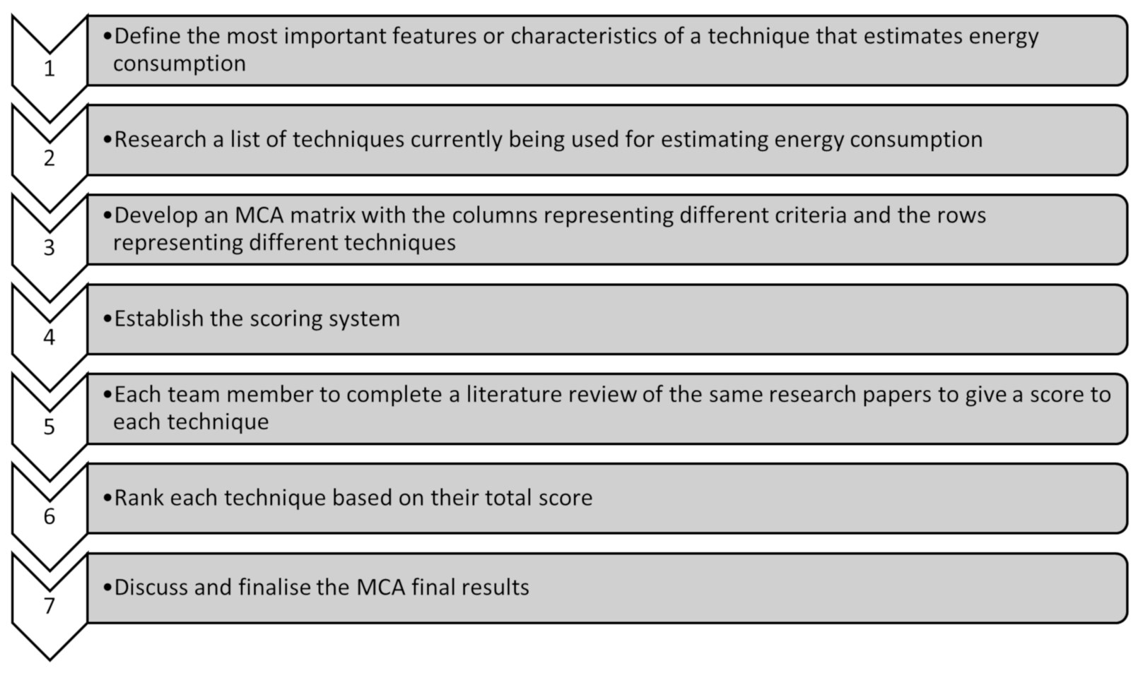 Applsci 11 02229 g001