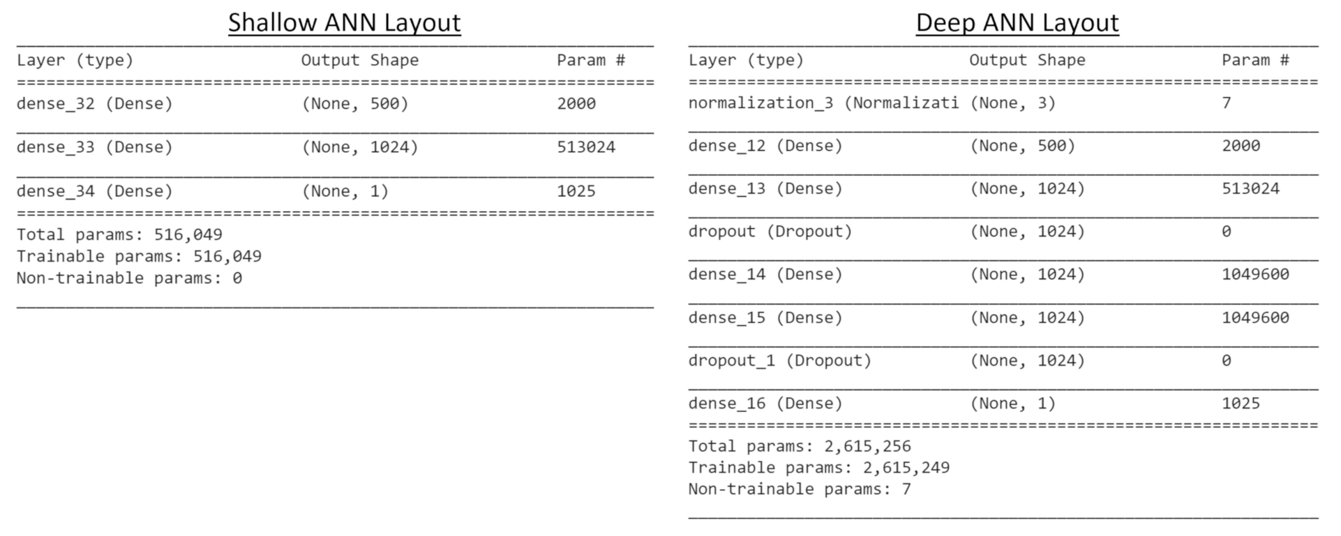 Applsci 11 02229 g006