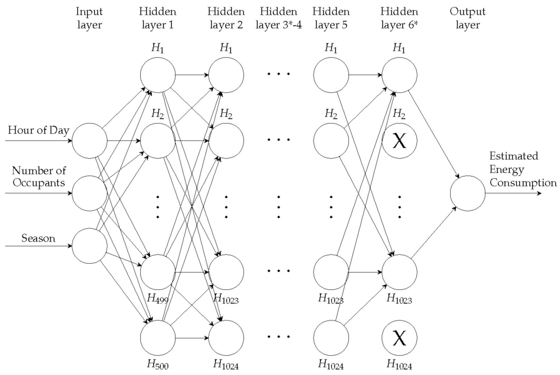 Applsci 11 02229 g007