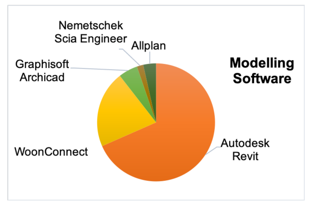 Applsci 11 02232 g003