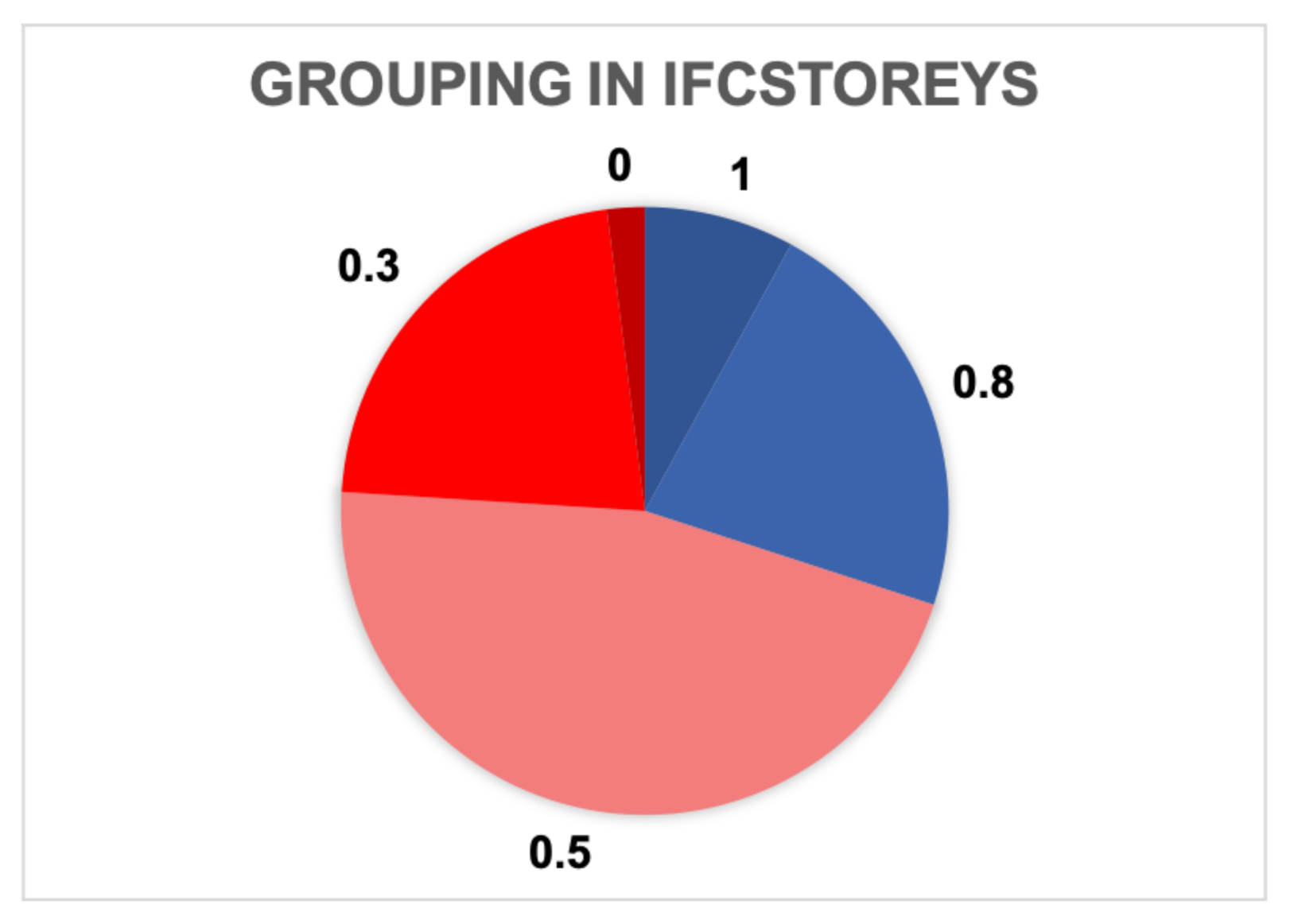 Applsci 11 02232 g006