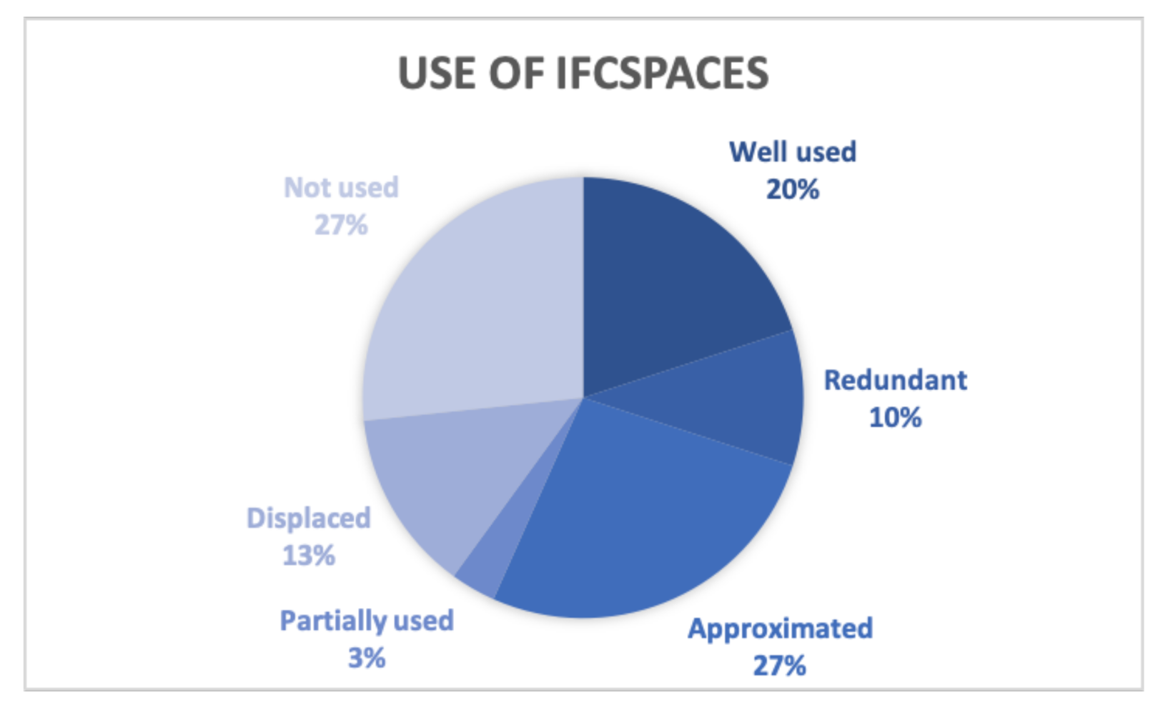 Applsci 11 02232 g007