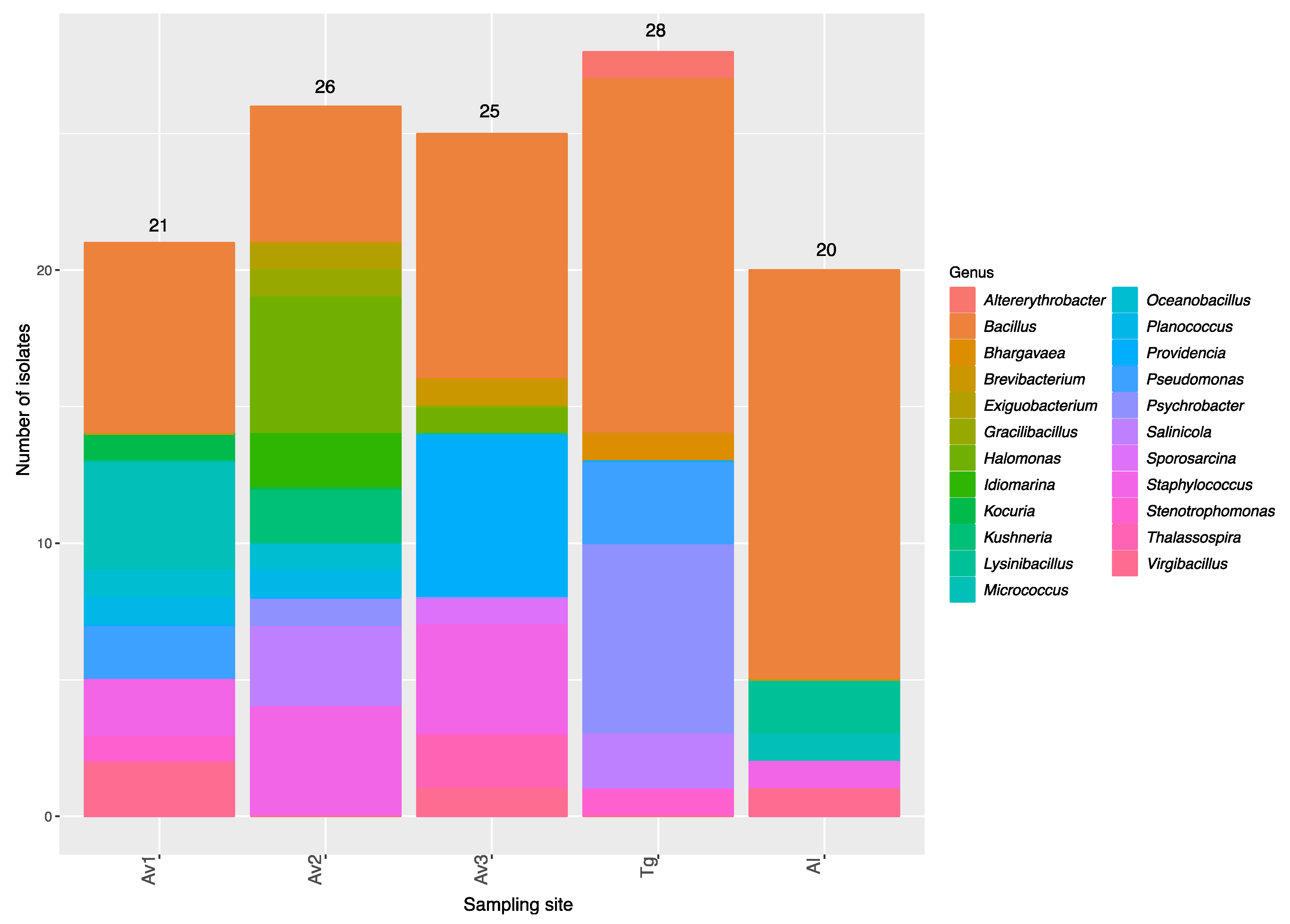 Applsci 11 02233 g001 Applsci 11 02233 g001