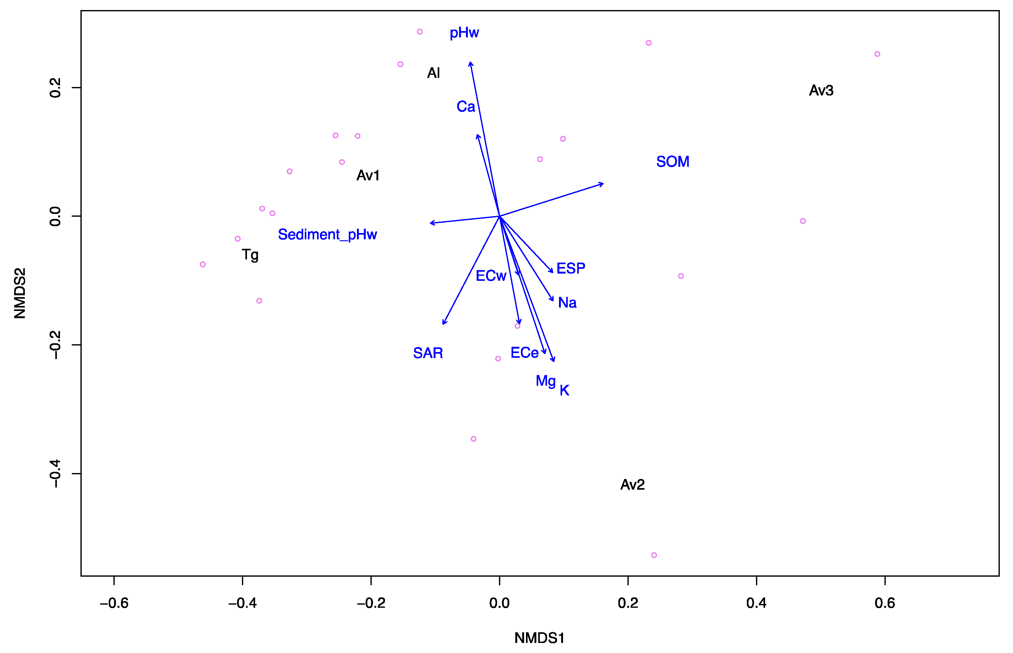 Applsci 11 02233 g003 Applsci 11 02233 g003