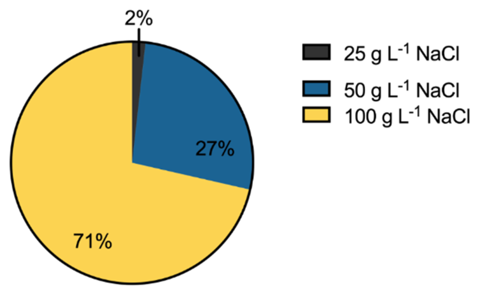 Applsci 11 02233 g004 Applsci 11 02233 g004