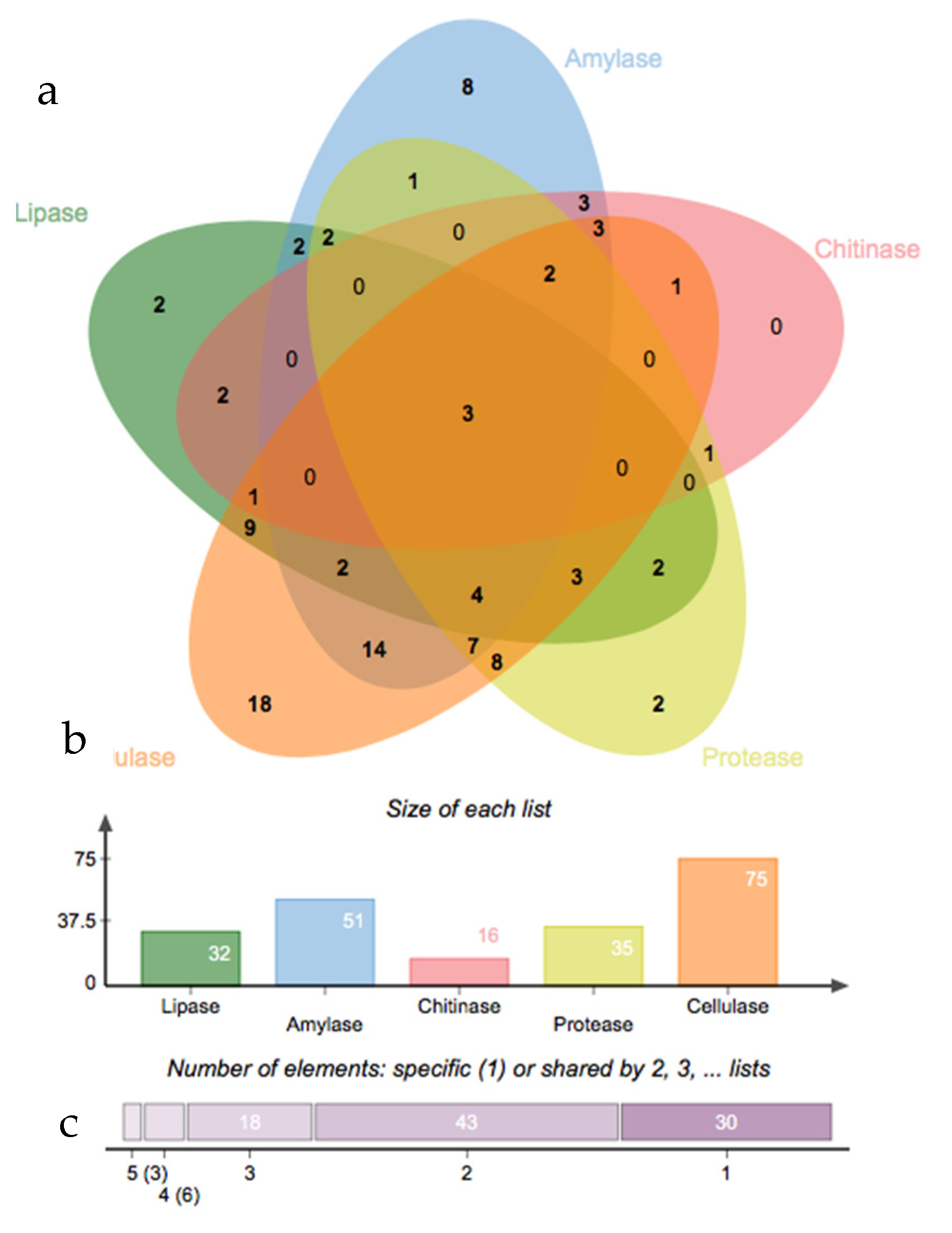 Applsci 11 02233 g005 Applsci 11 02233 g005