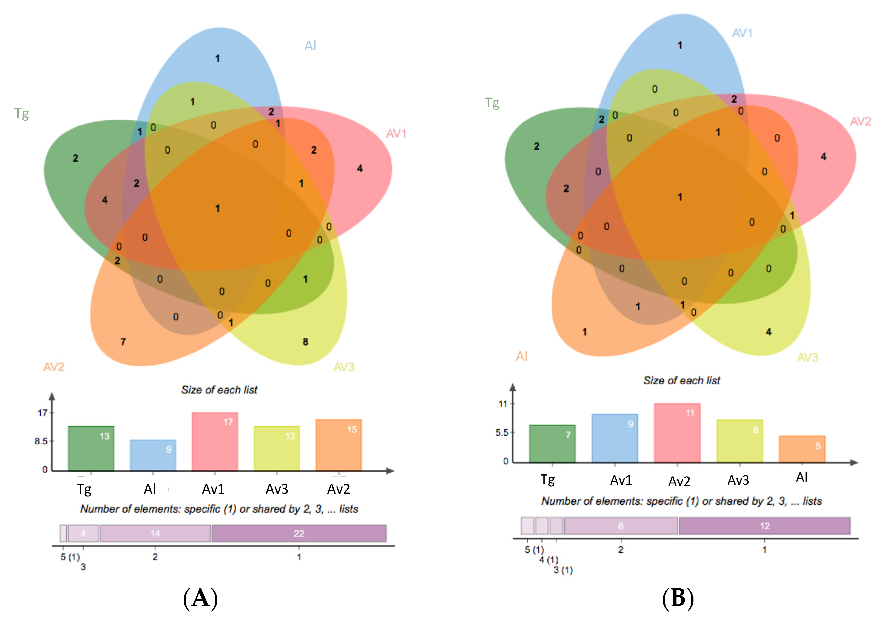 Applsci 11 02233 g0a4 Applsci 11 02233 g0a4