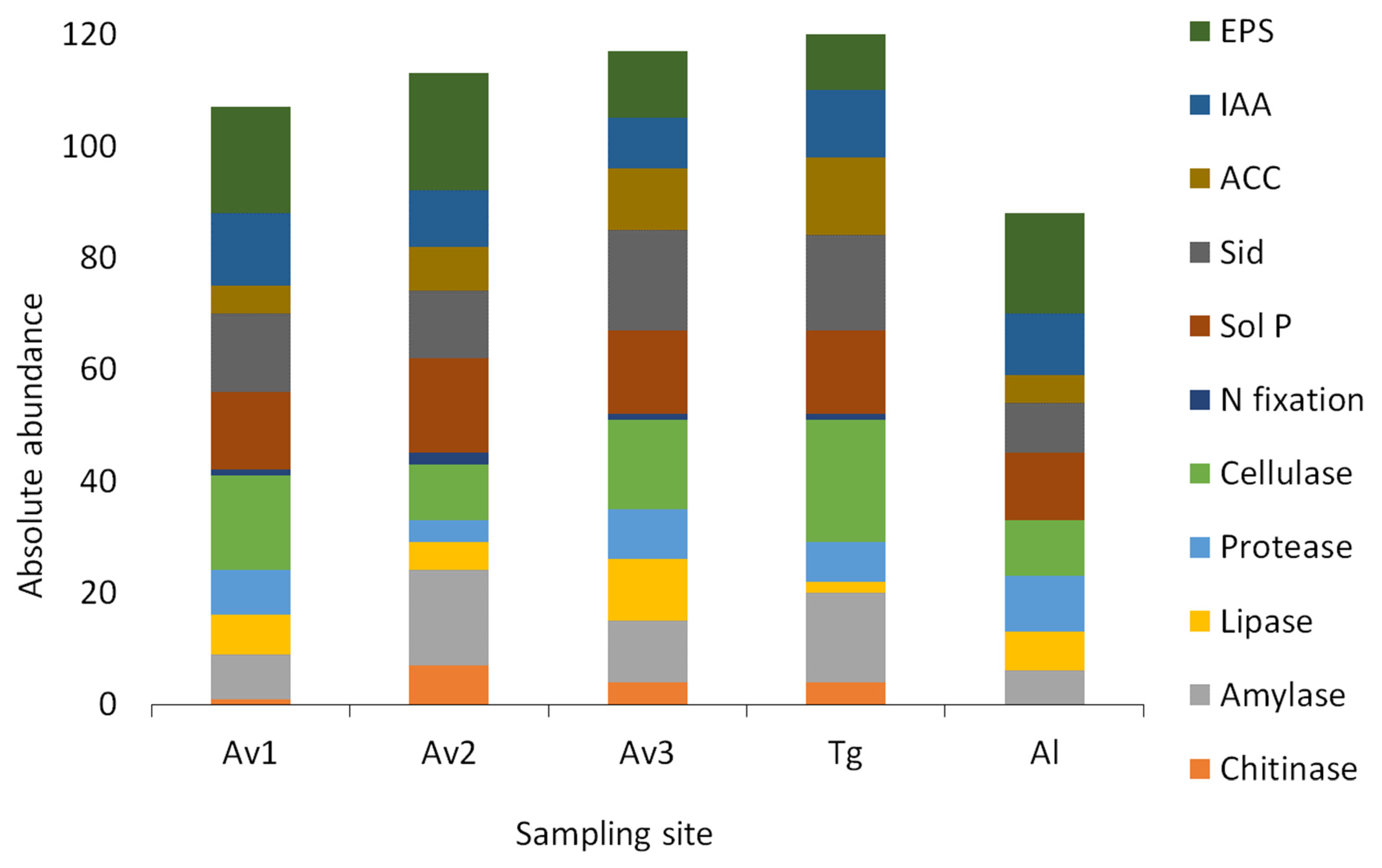 Applsci 11 02233 g0a5 Applsci 11 02233 g0a5