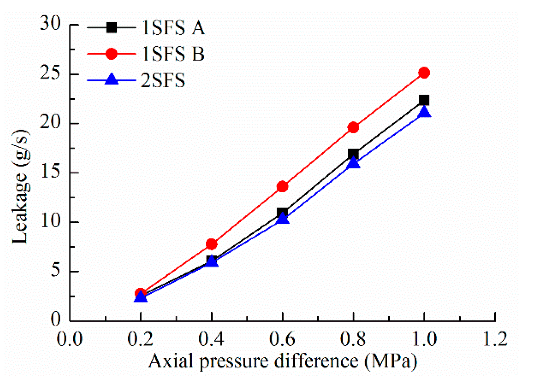 Applsci 11 02239 g012