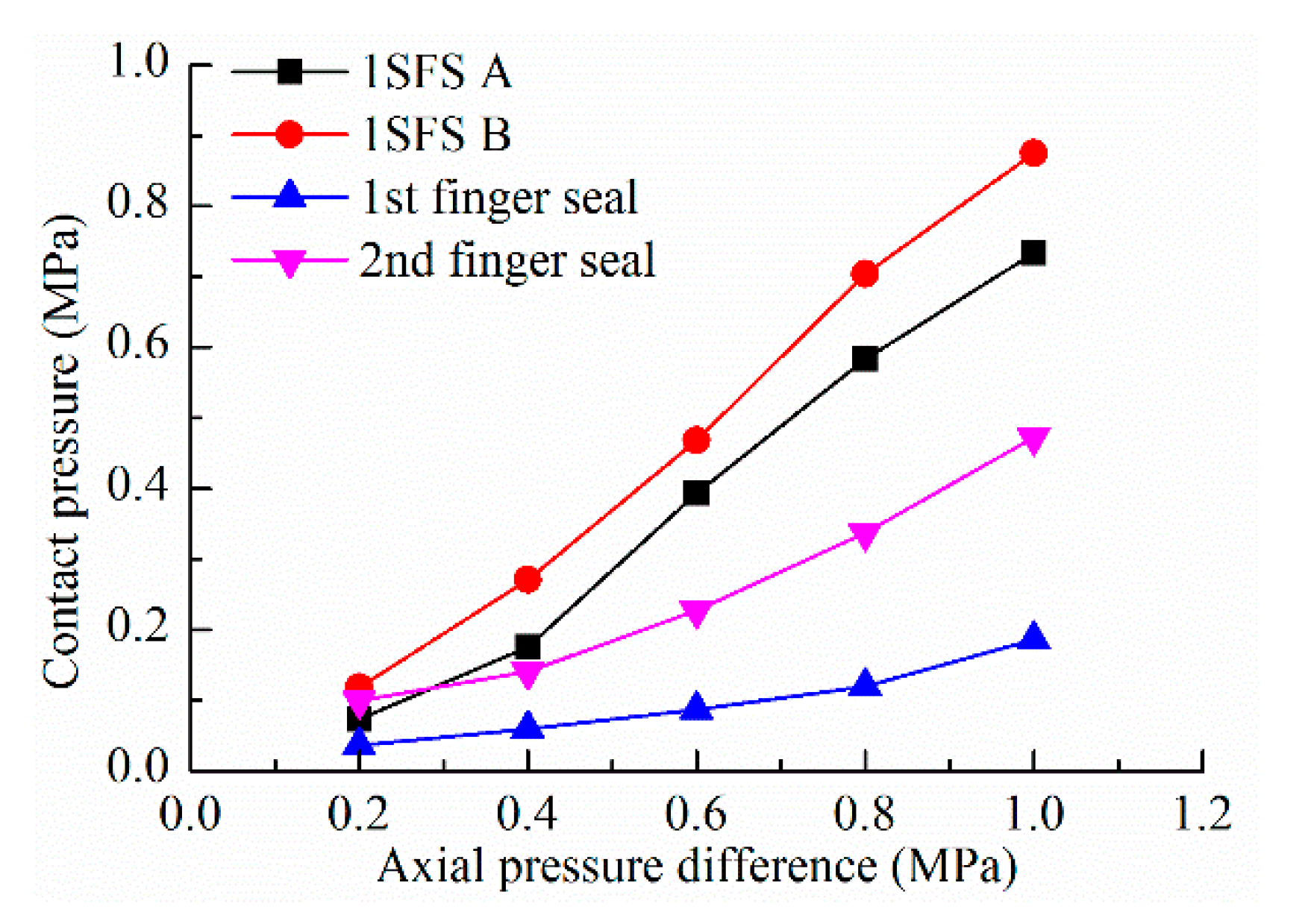 Applsci 11 02239 g013
