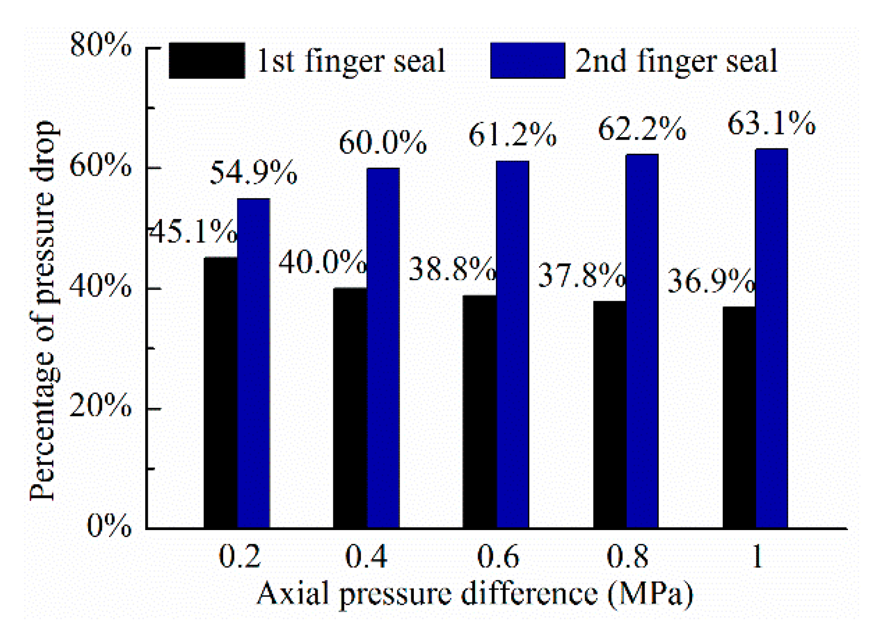 Applsci 11 02239 g017