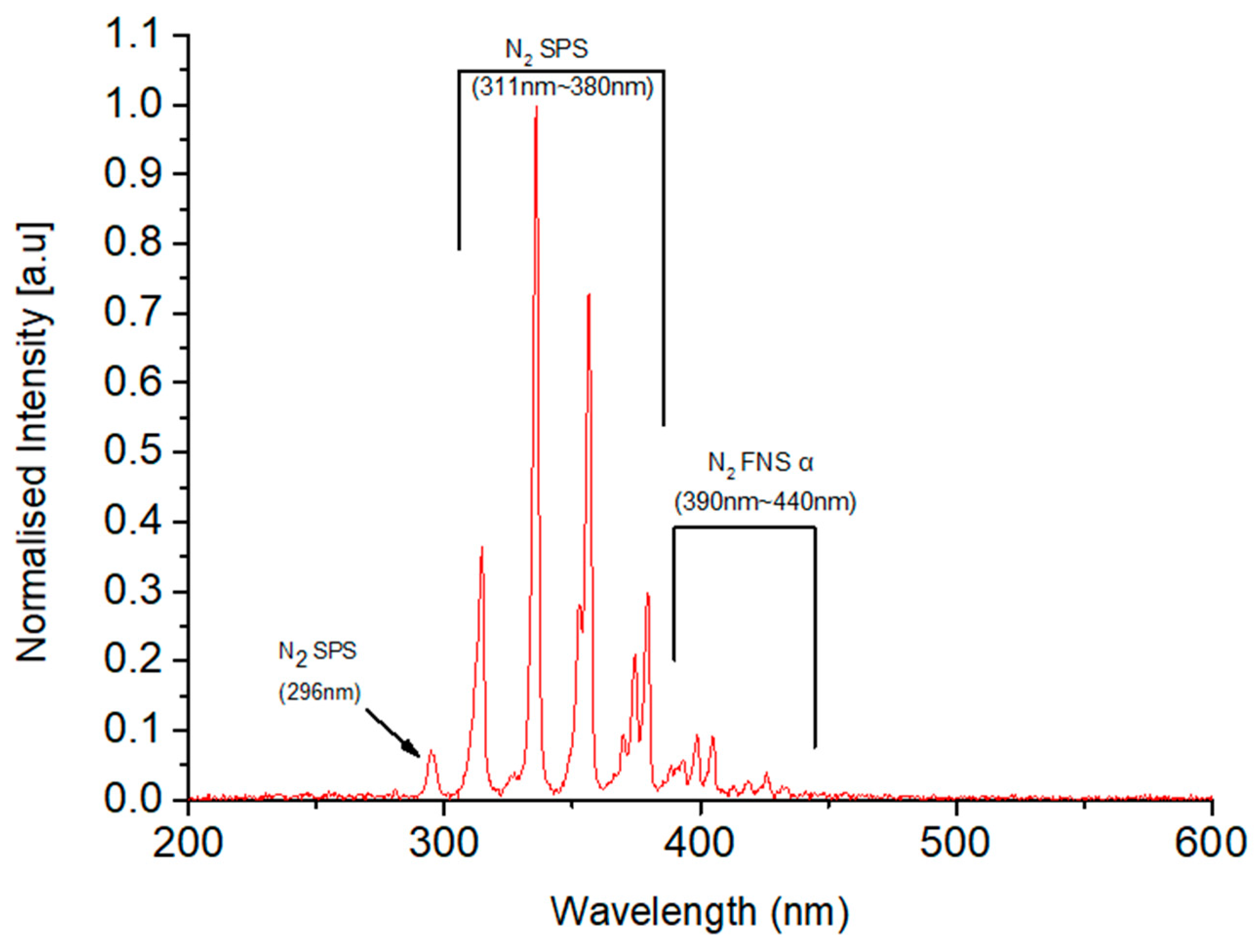 Applsci 11 02240 g001 Applsci 11 02240 g001