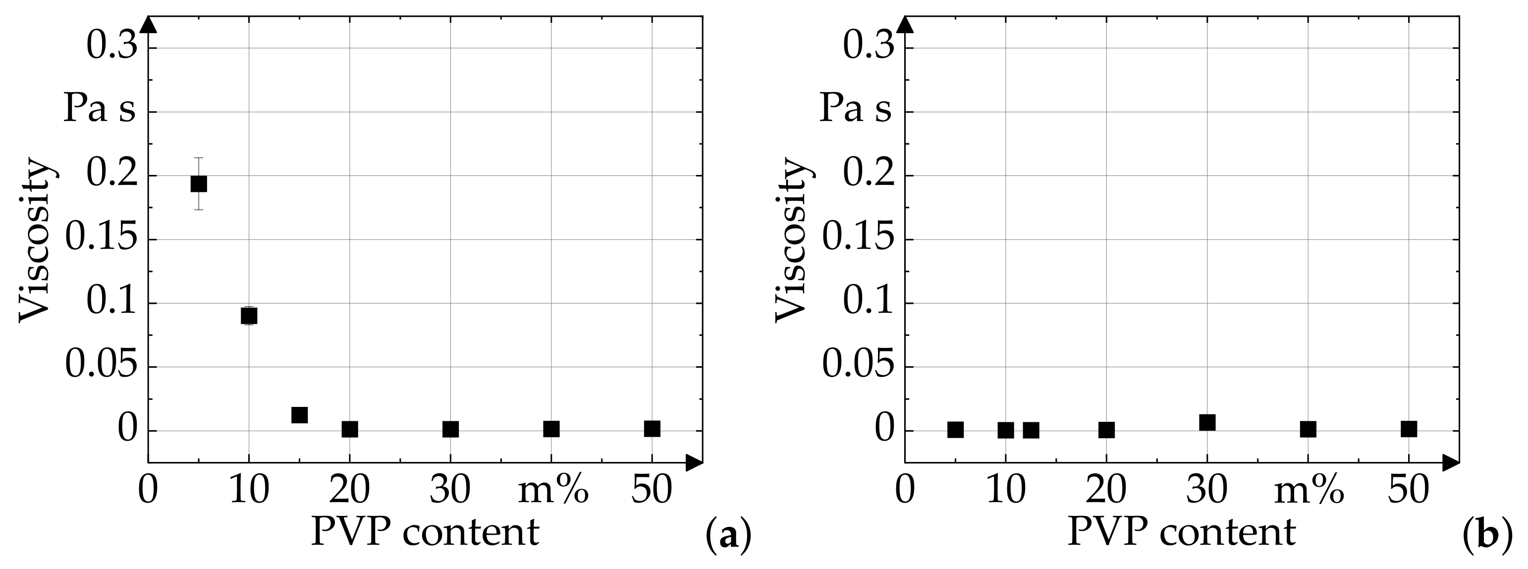 Applsci 11 02242 g002