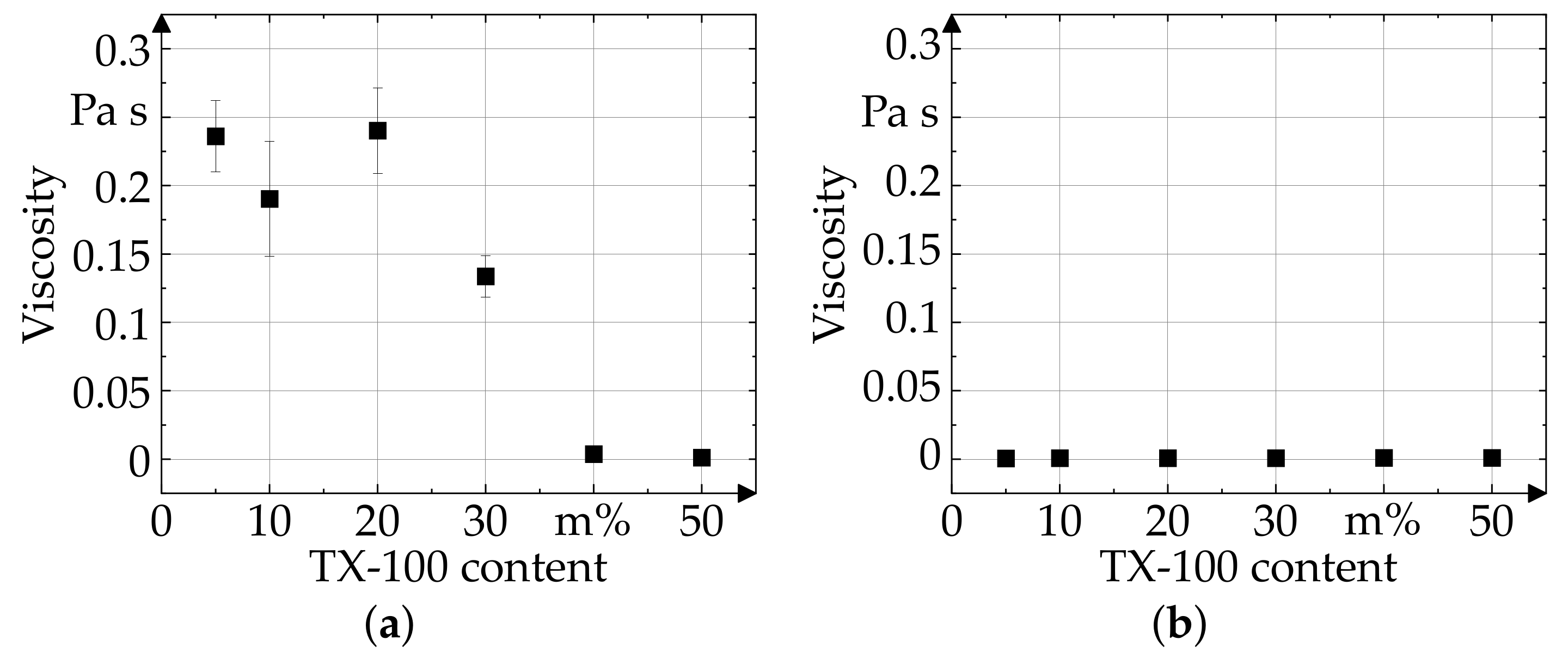 Applsci 11 02242 g003