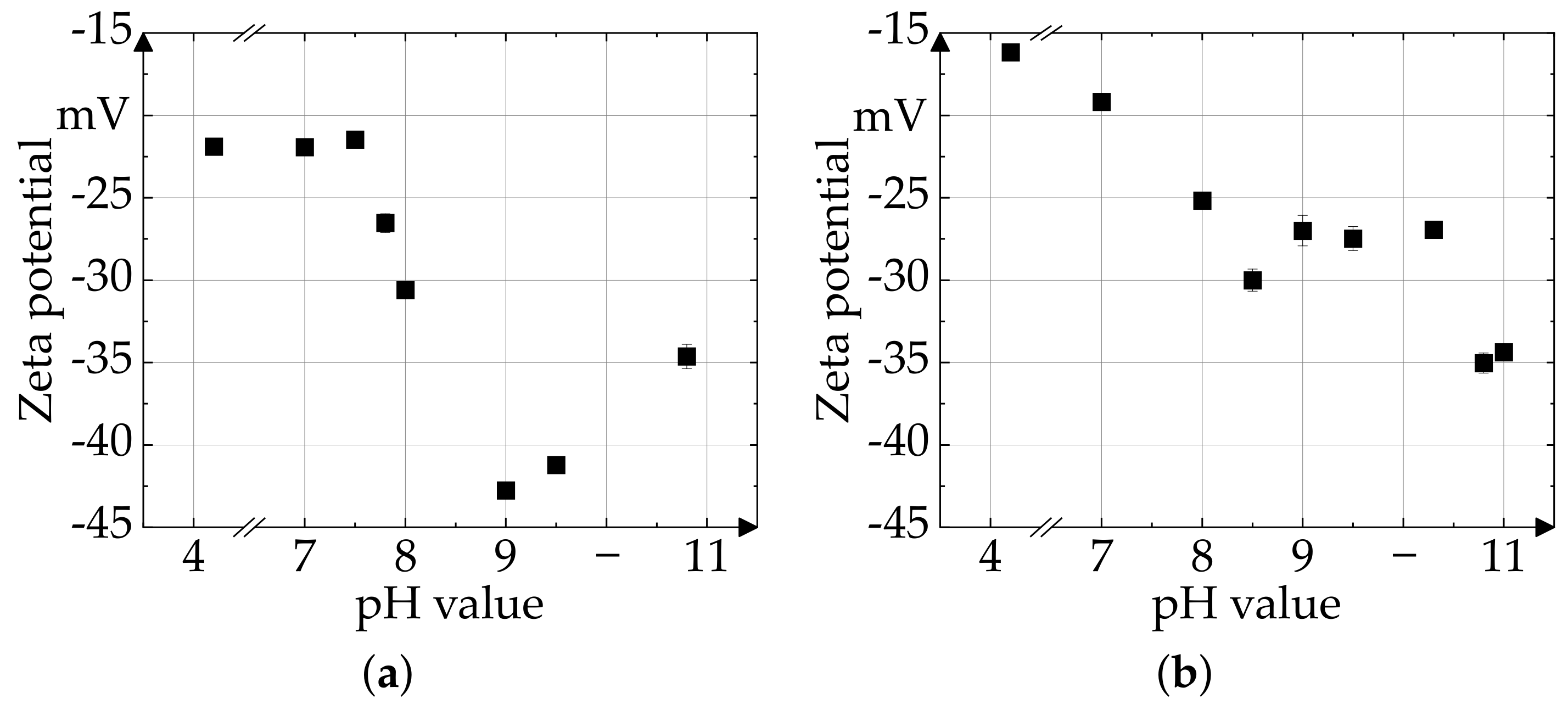 Applsci 11 02242 g004