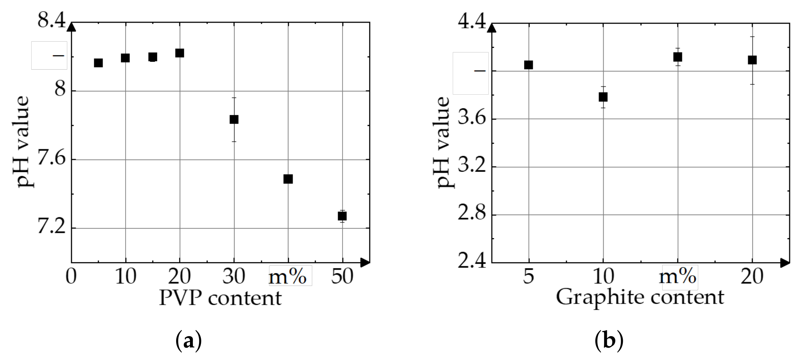 Applsci 11 02242 g005