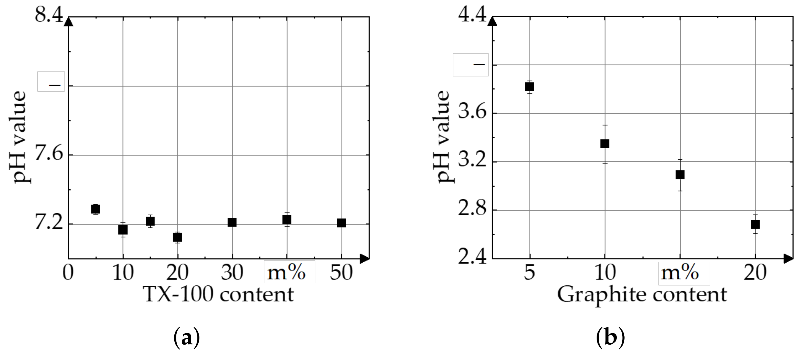 Applsci 11 02242 g006