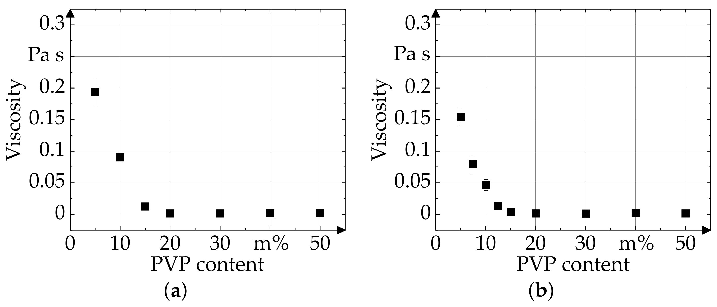 Applsci 11 02242 g007