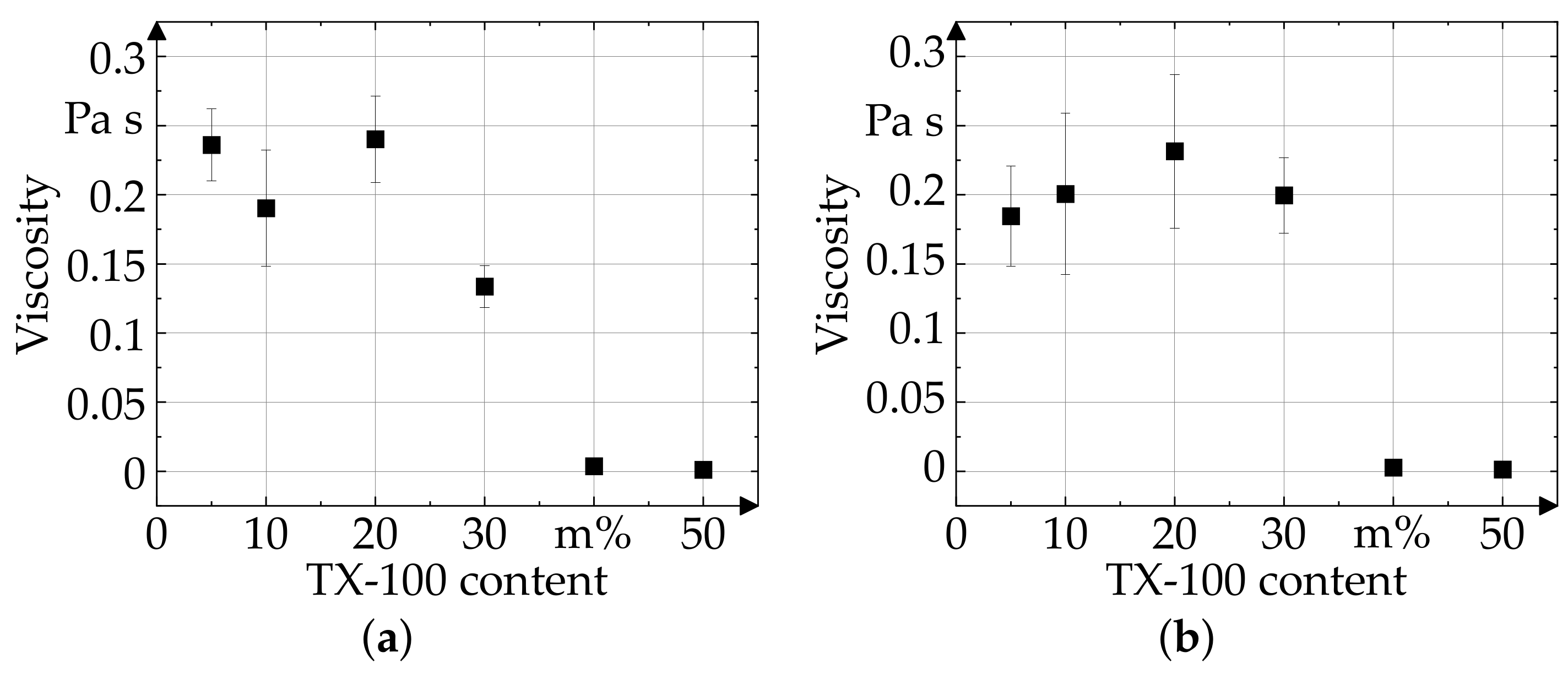 Applsci 11 02242 g008