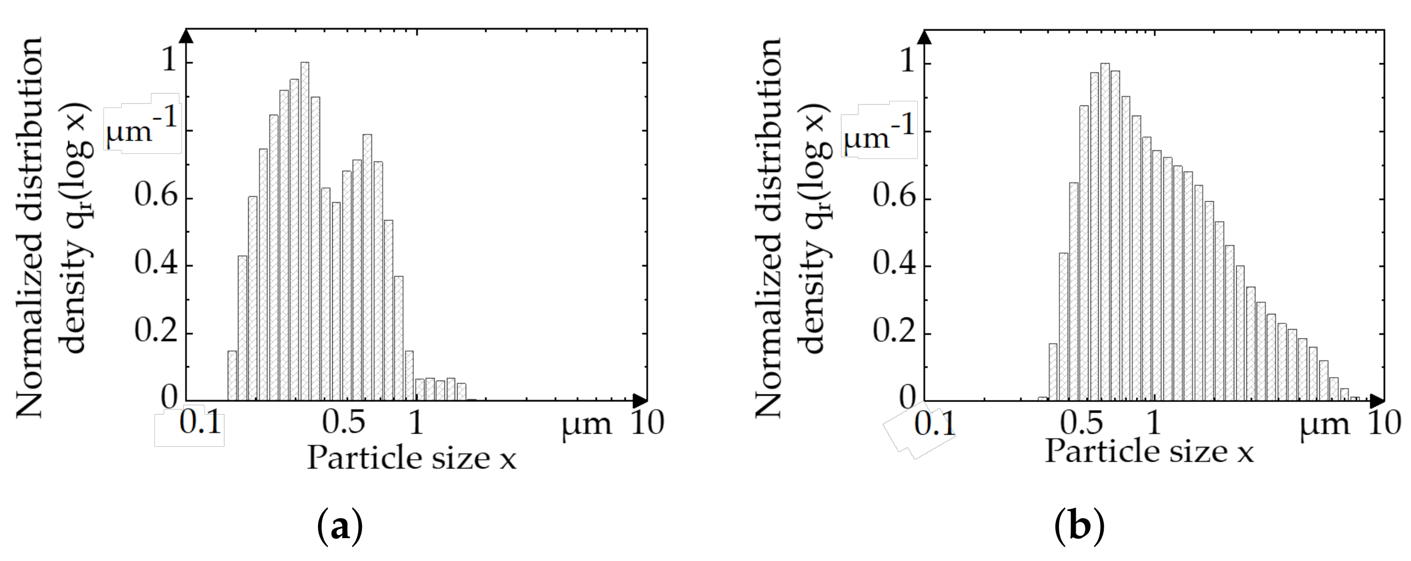 Applsci 11 02242 g009