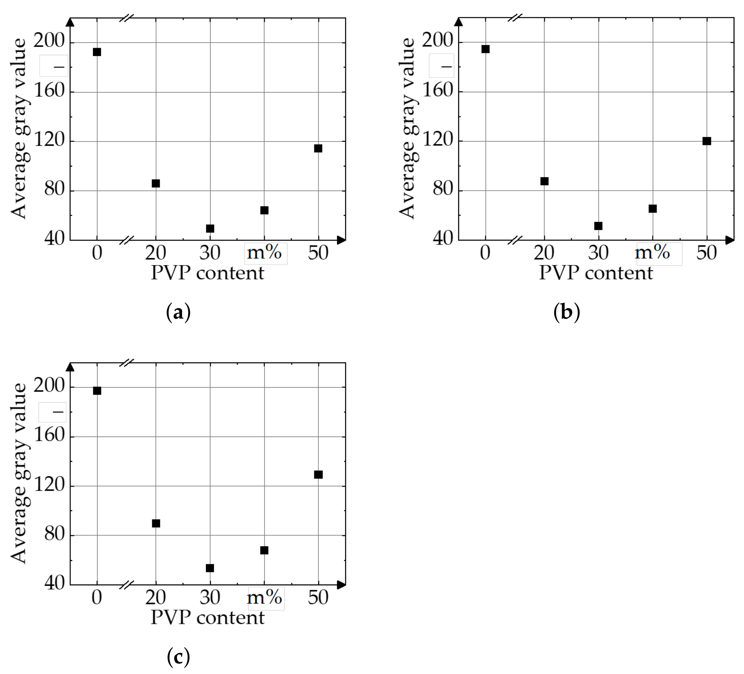 Applsci 11 02242 g010