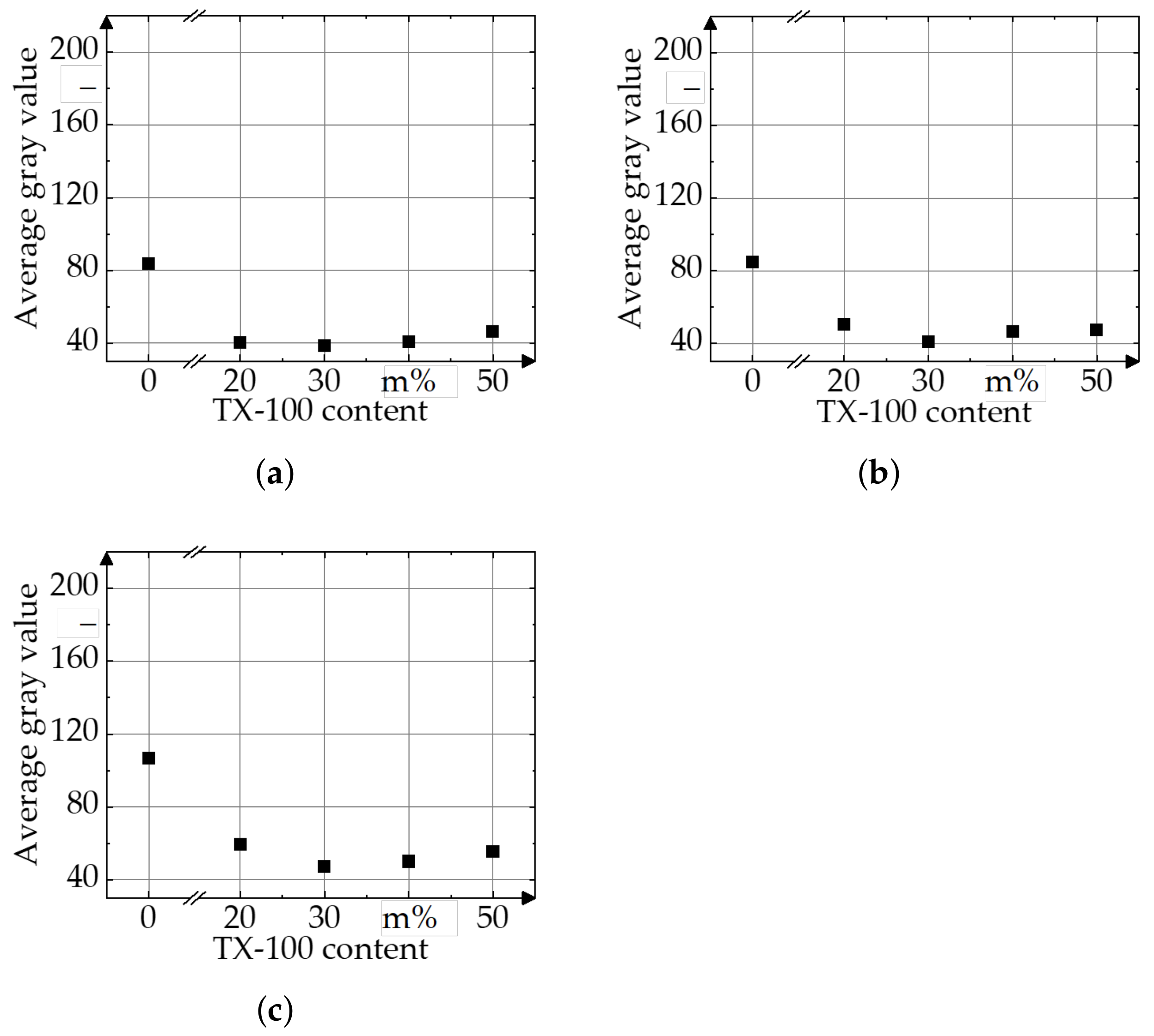 Applsci 11 02242 g011