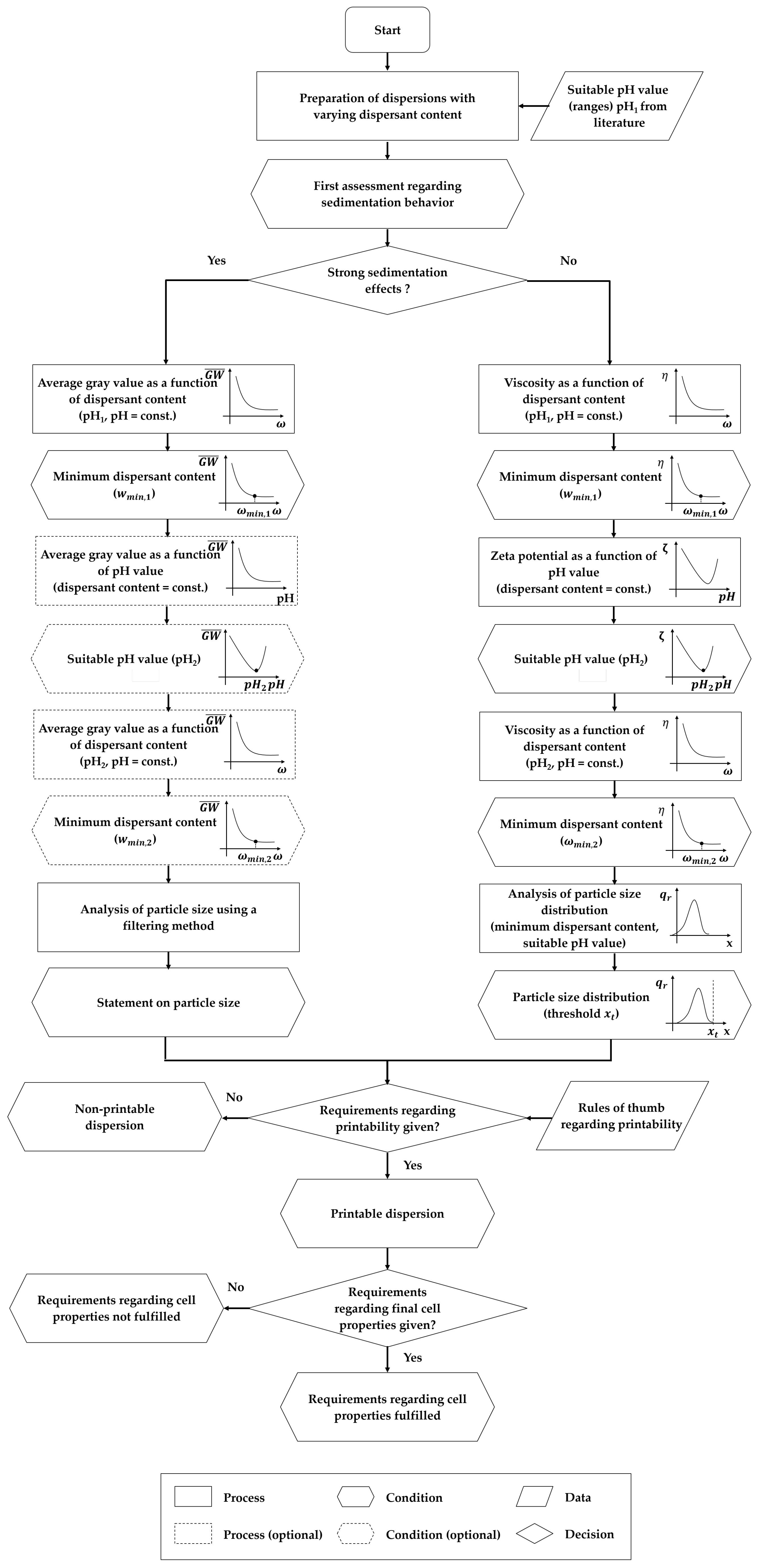 Applsci 11 02242 g012