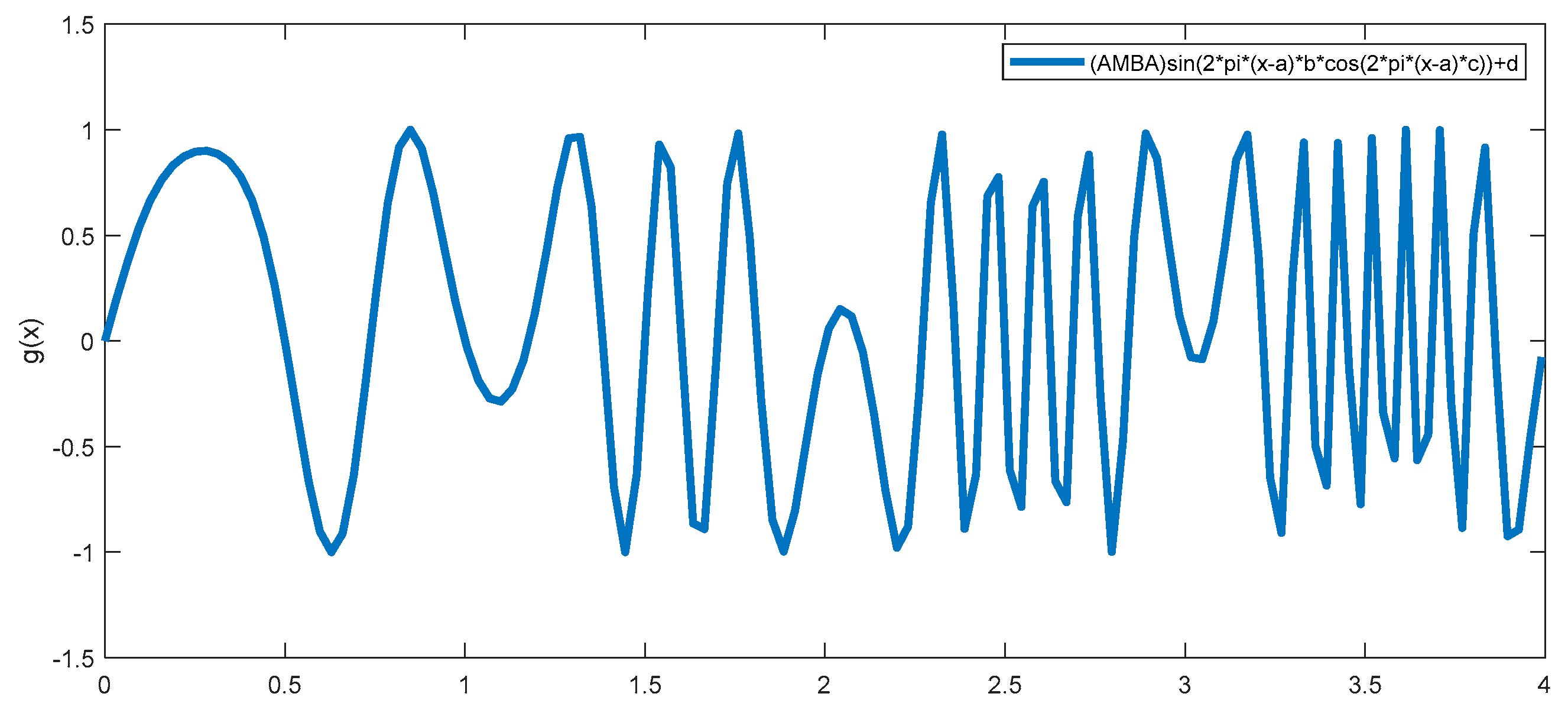 Applsci 11 02243 g002