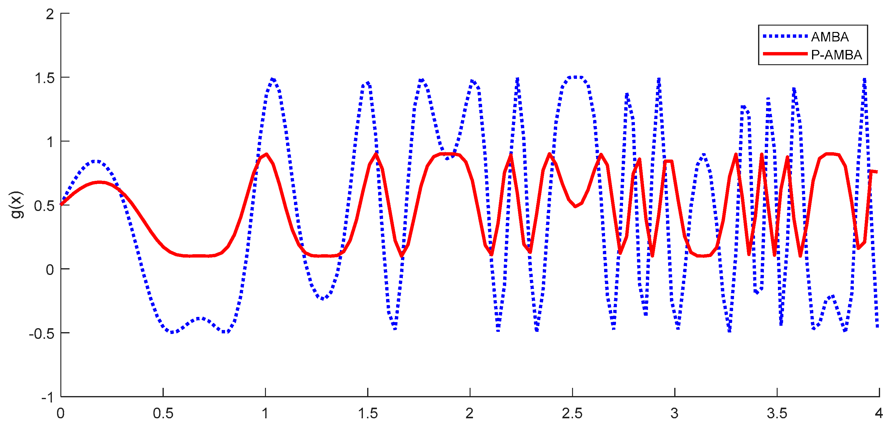 Applsci 11 02243 g003