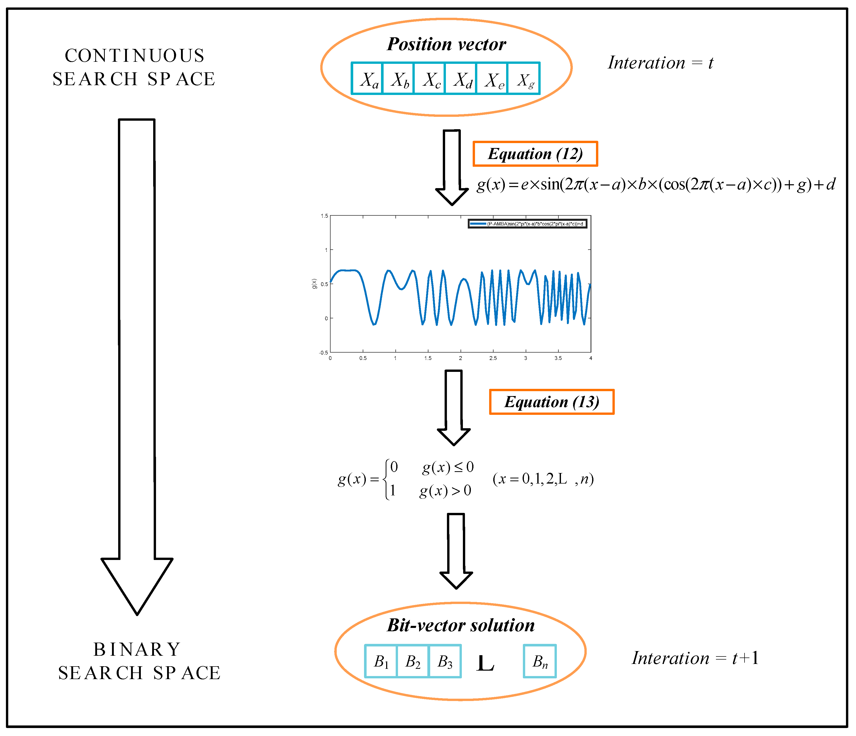 Applsci 11 02243 g004