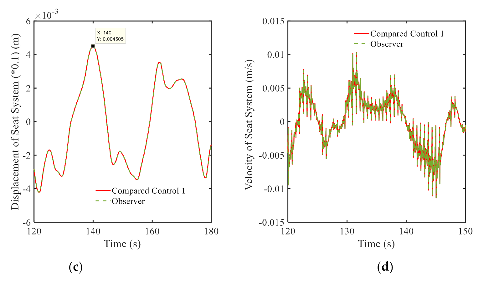 Applsci 11 02244 g005b