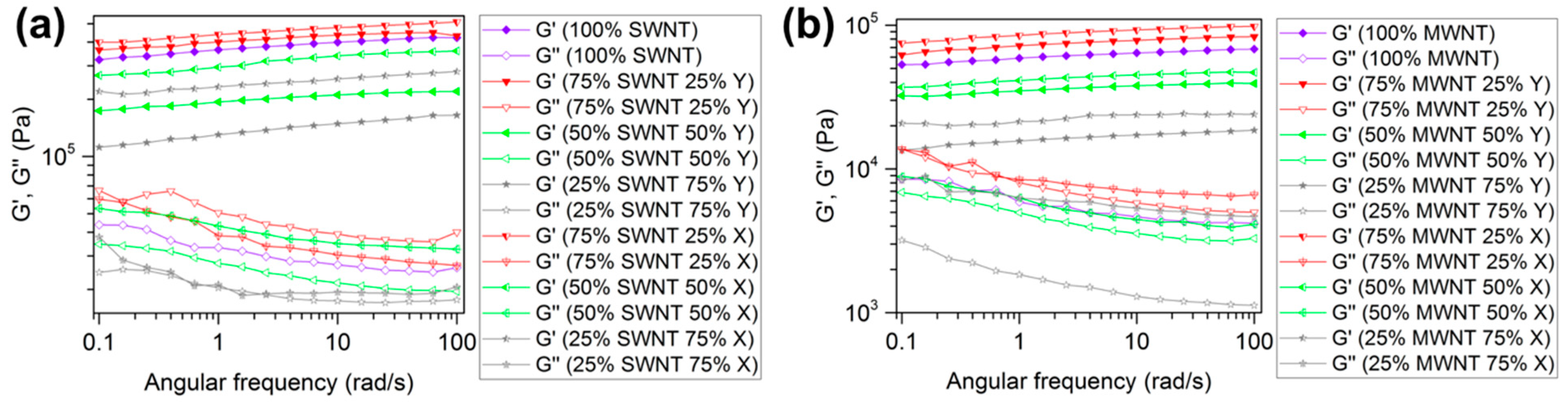 Applsci 11 02245 g004
