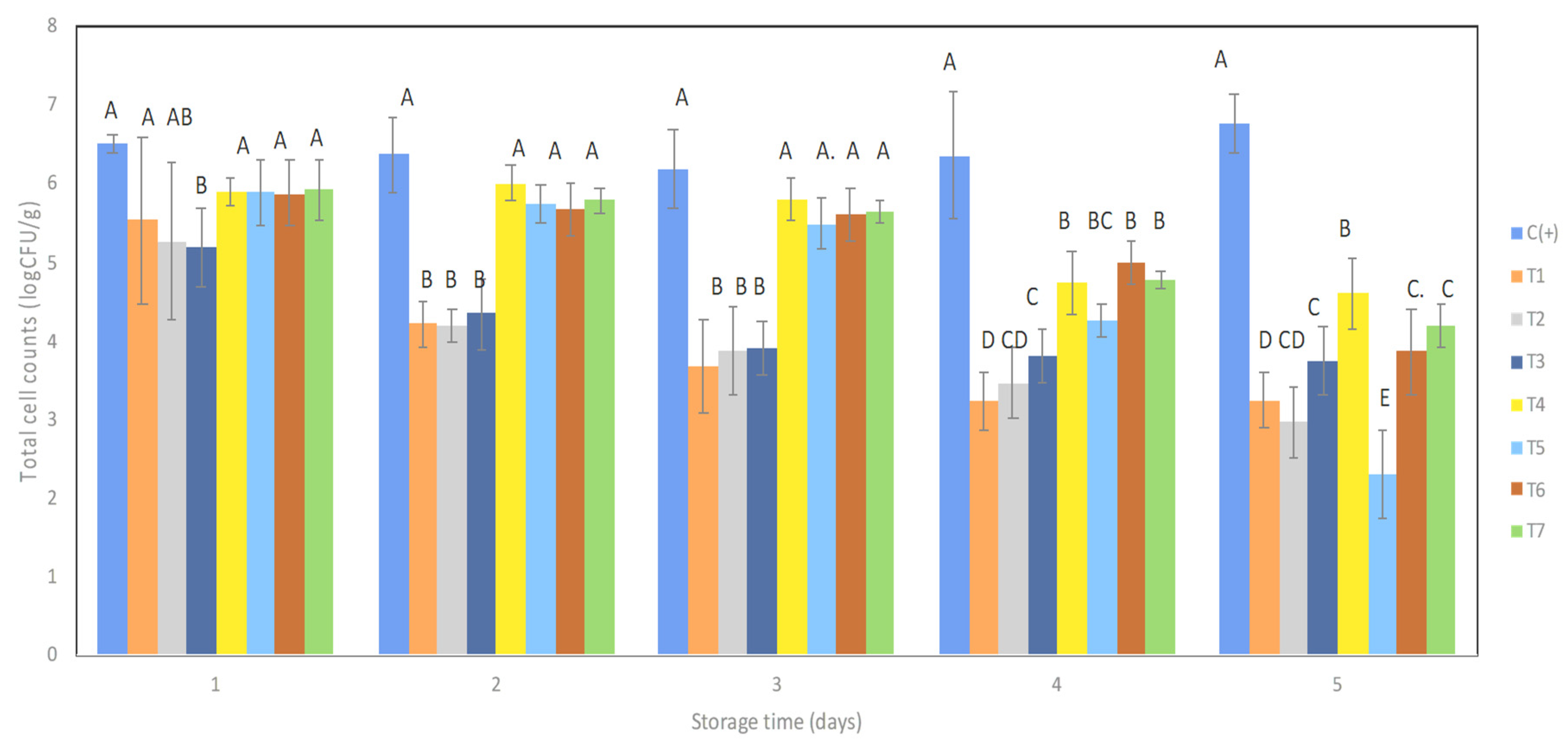 Applsci 11 02246 g002