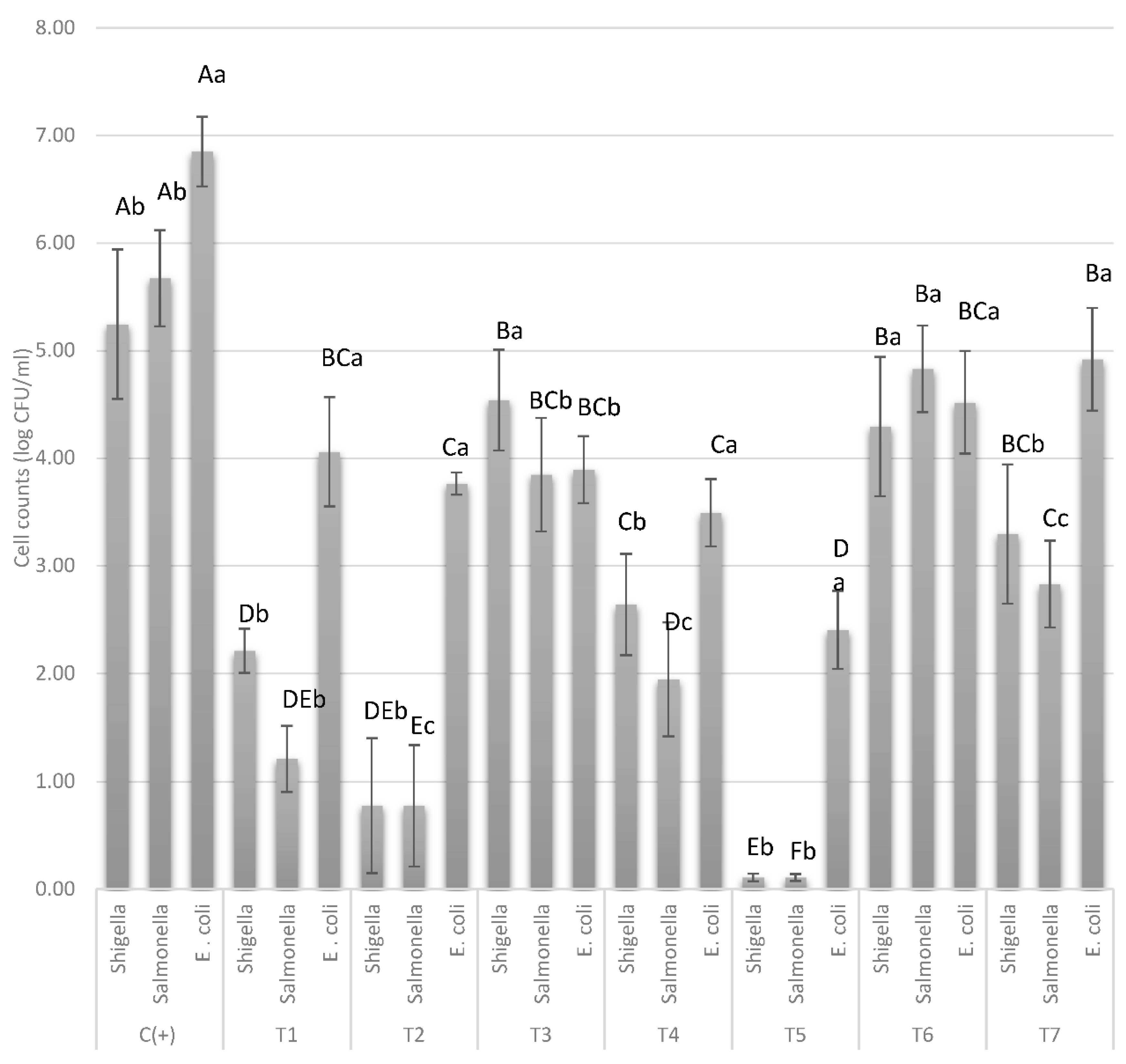 Applsci 11 02246 g003