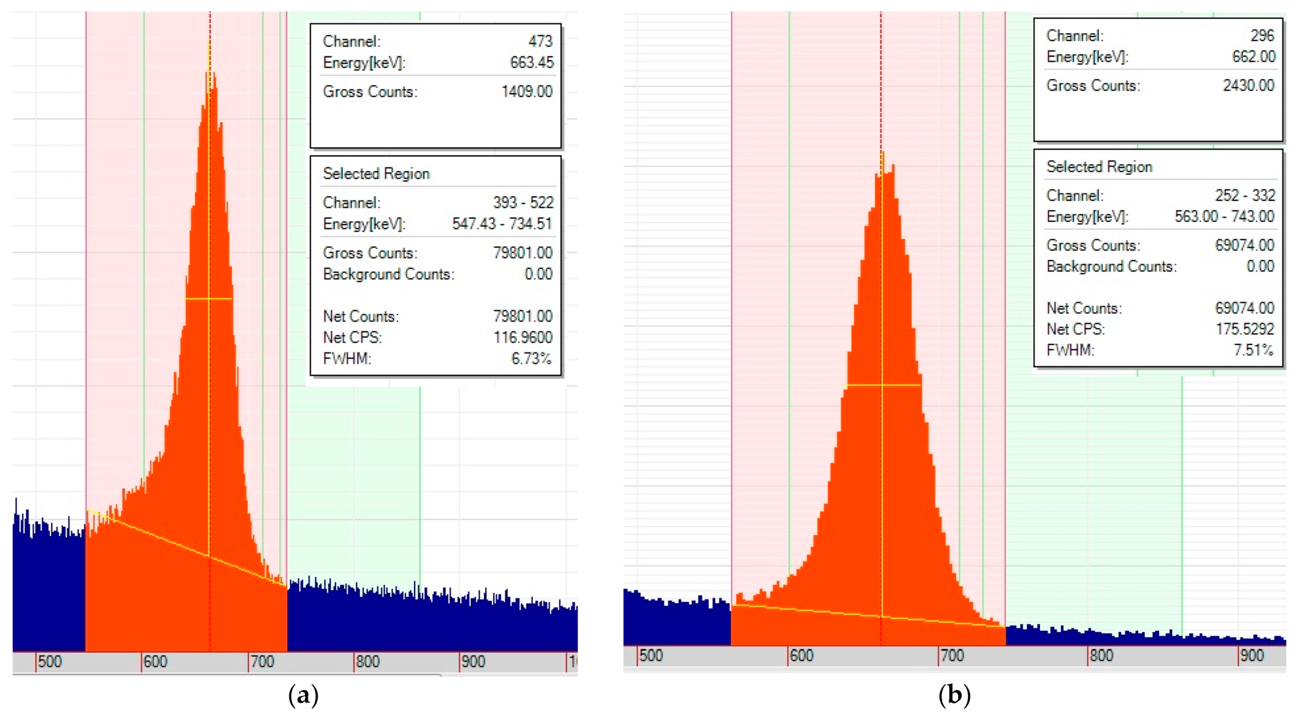 Applsci 11 02247 g002