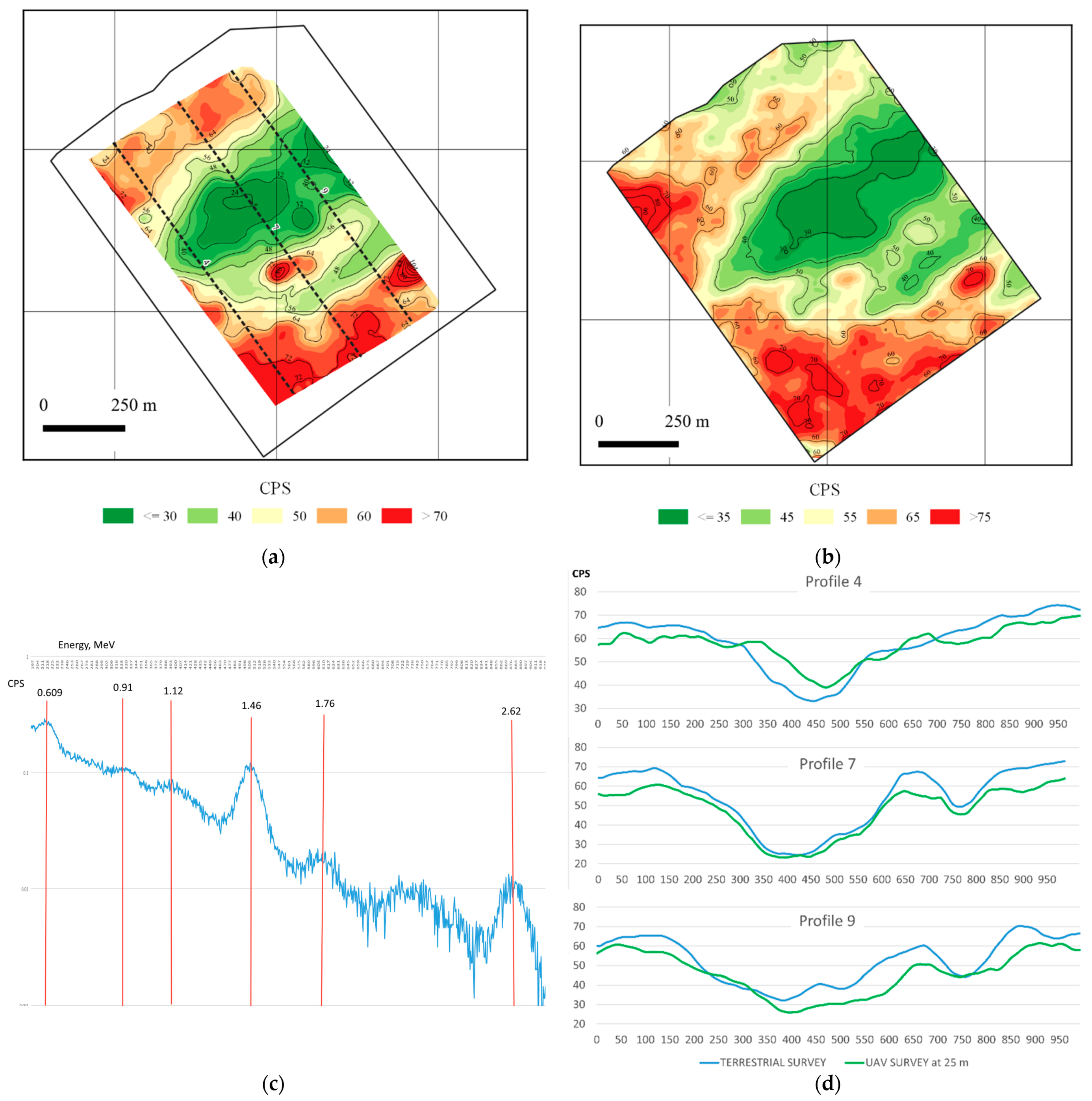 Applsci 11 02247 g006
