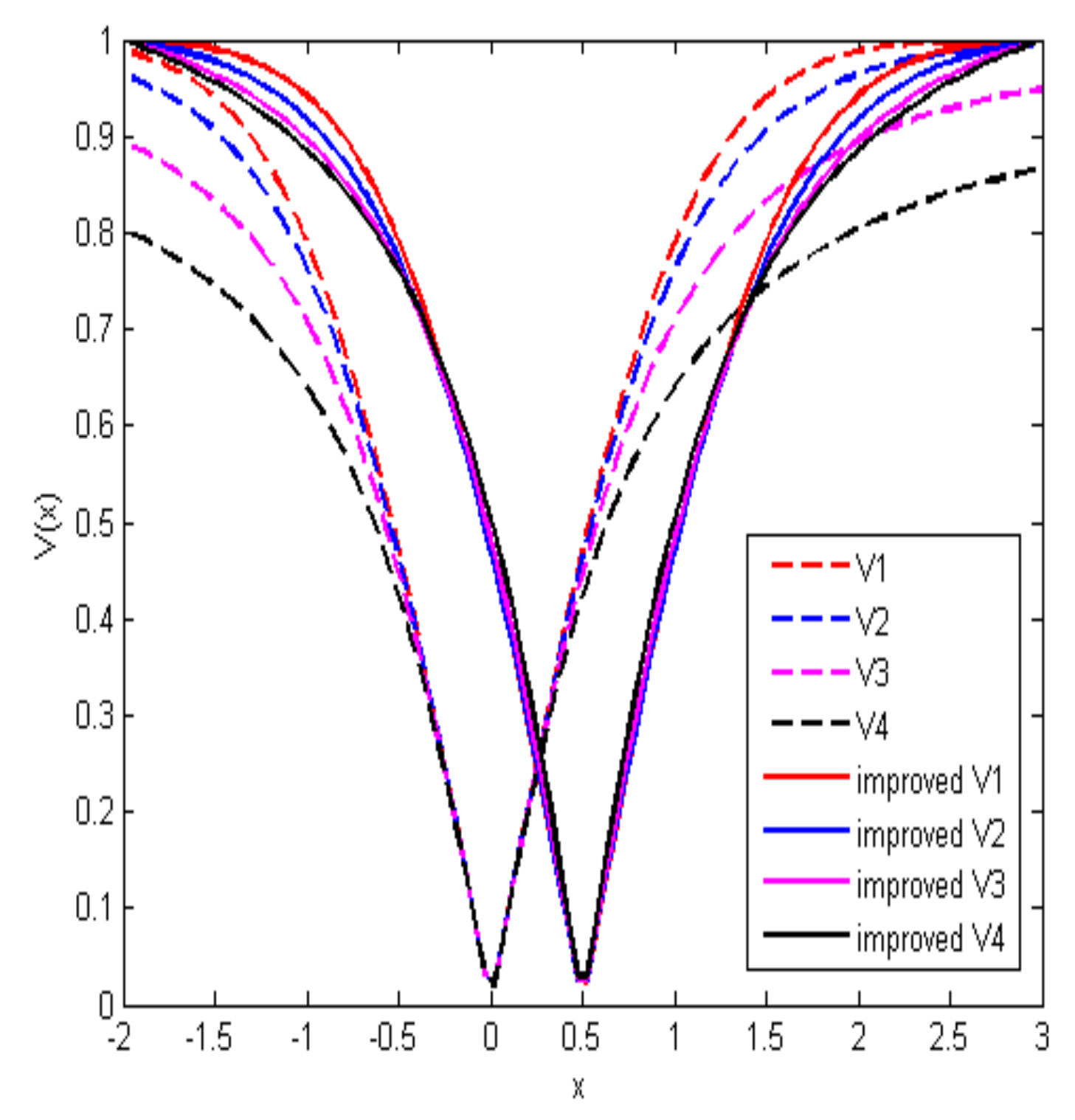 Applsci 11 02251 g002