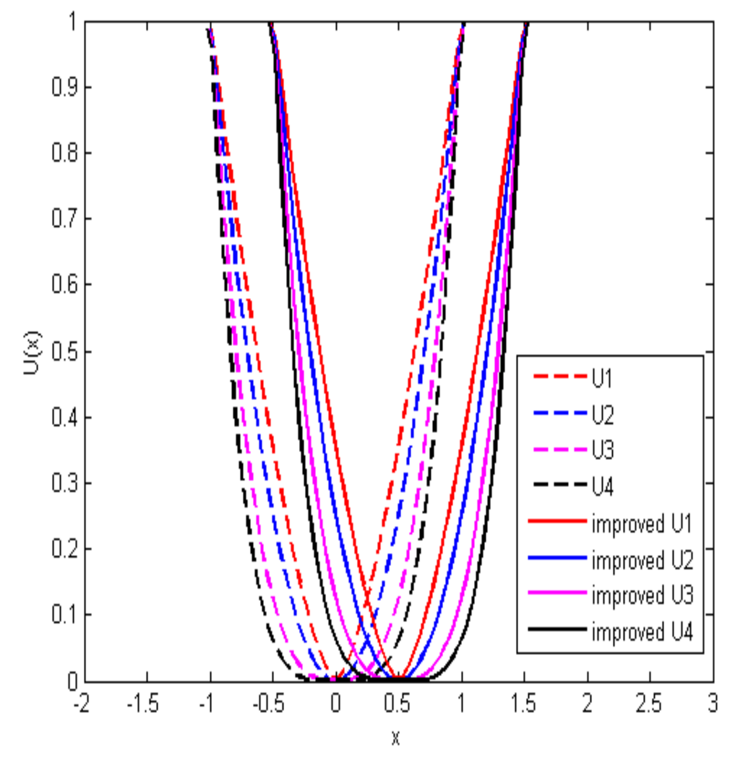 Applsci 11 02251 g003