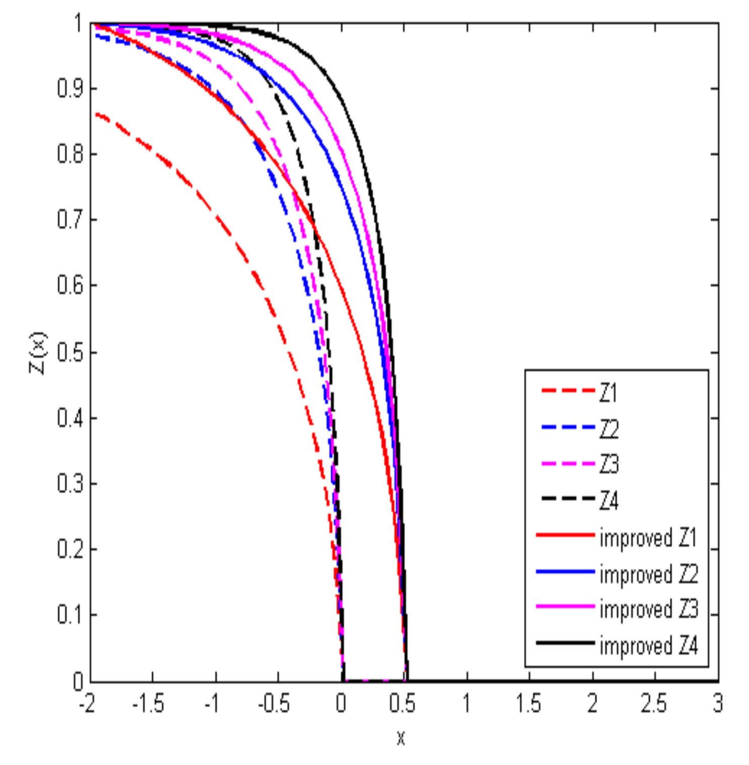 Applsci 11 02251 g004