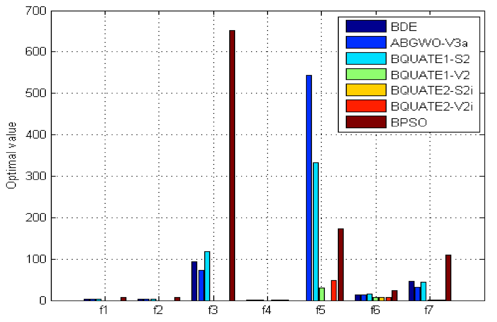 Applsci 11 02251 g006