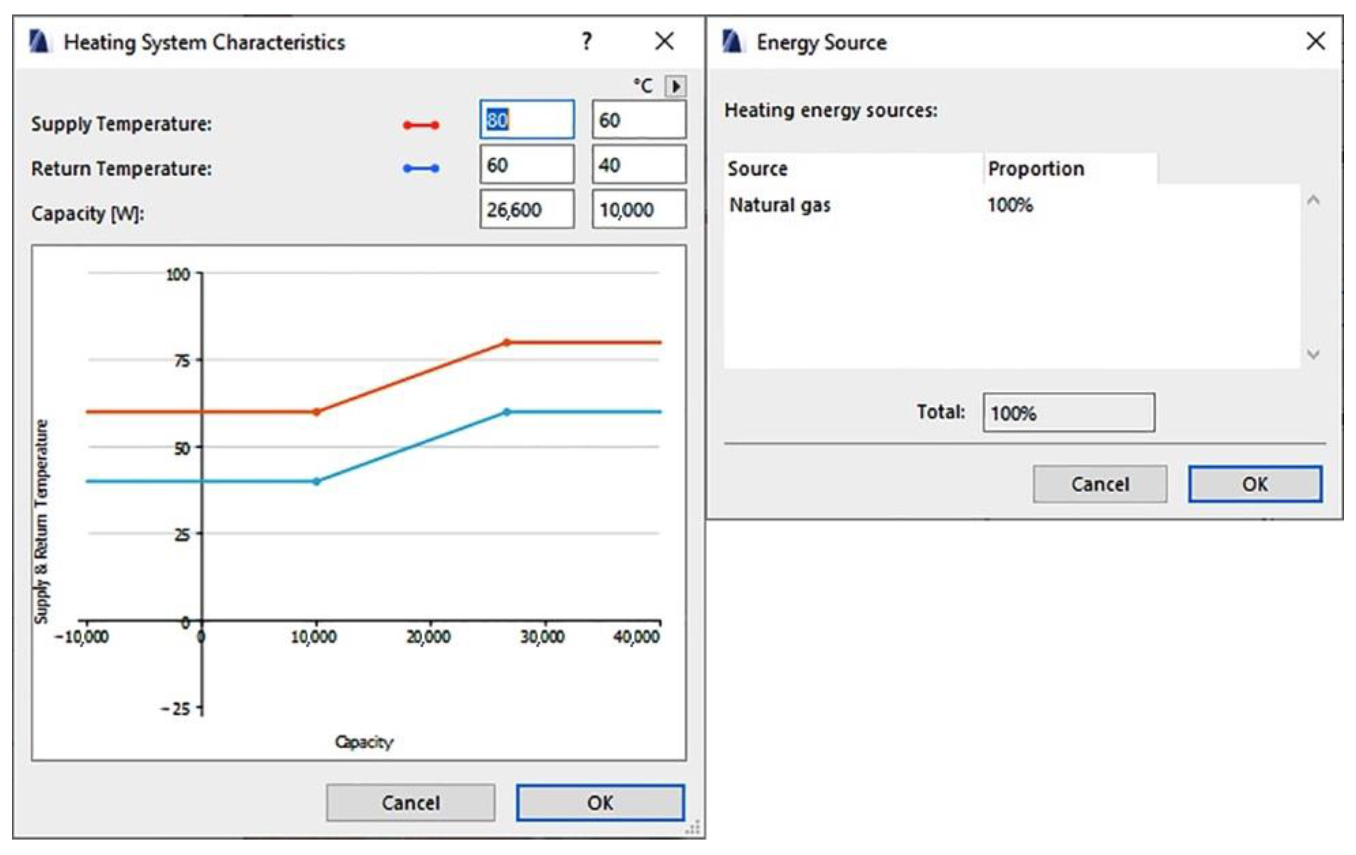 ies ve revit exceptions ies ve revit exceptions