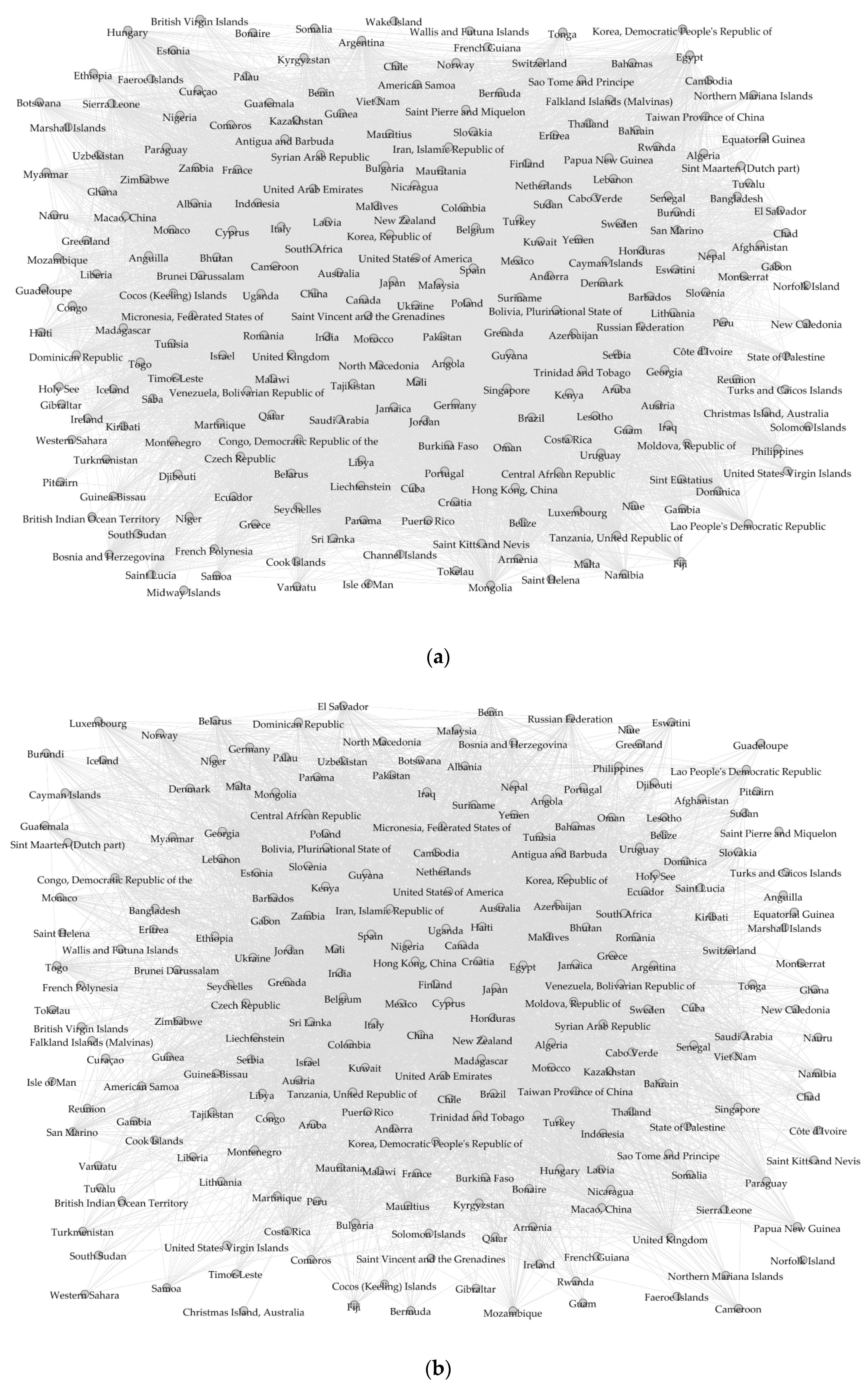 Applsci 11 02253 g0a1a Applsci 11 02253 g0a1a