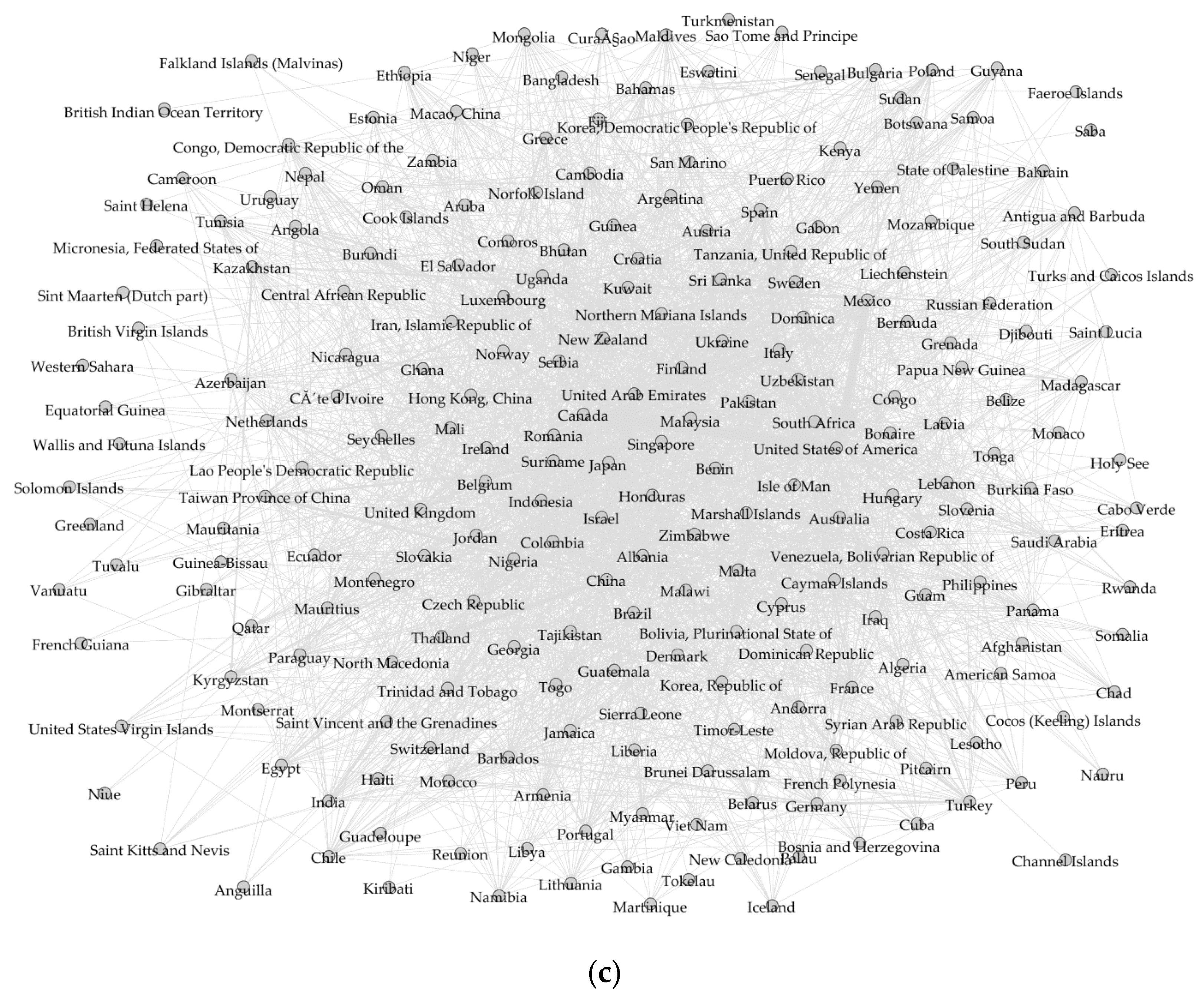 Applsci 11 02253 g0a1b Applsci 11 02253 g0a1b