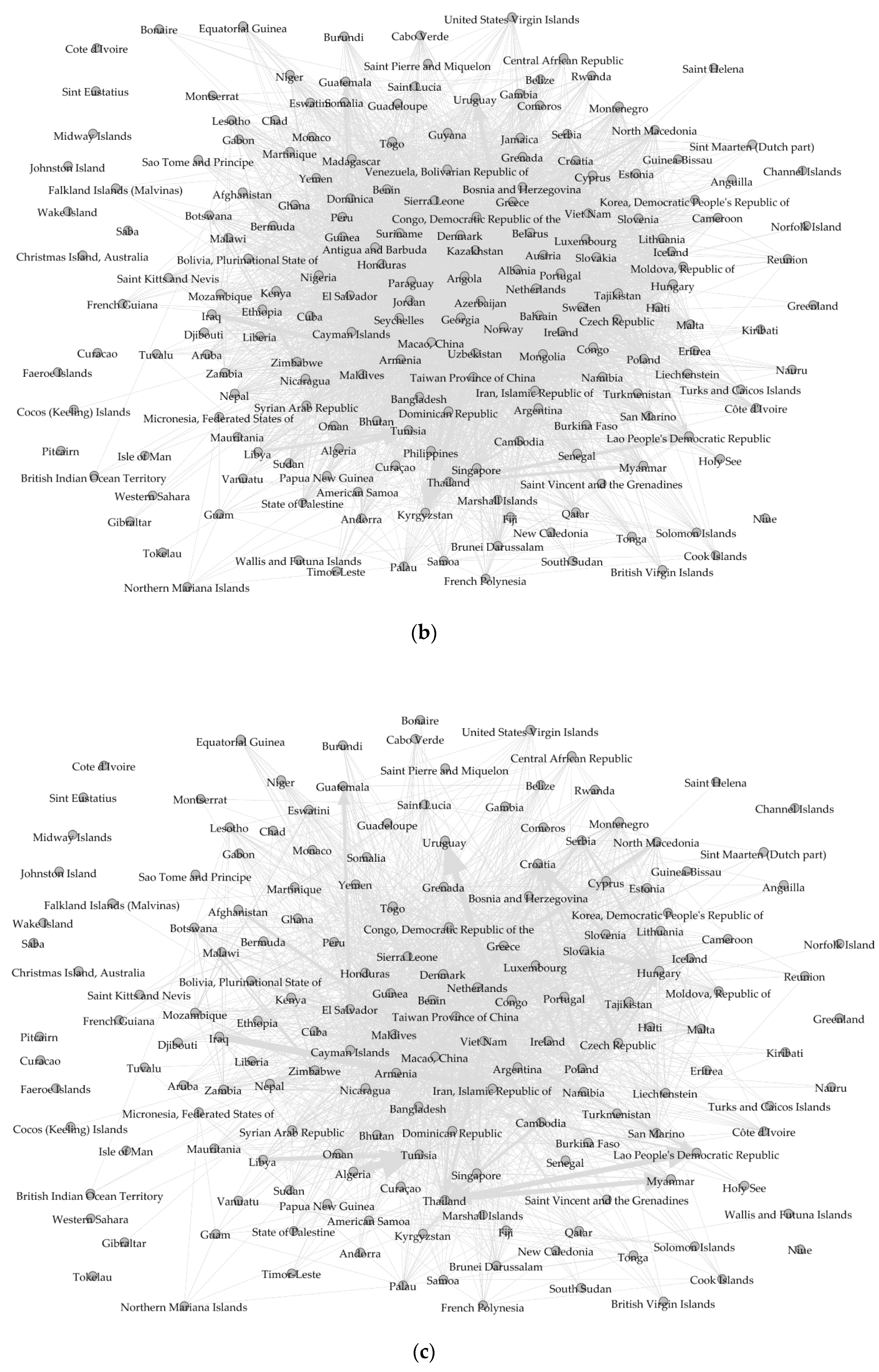 Applsci 11 02253 g0a2b Applsci 11 02253 g0a2b